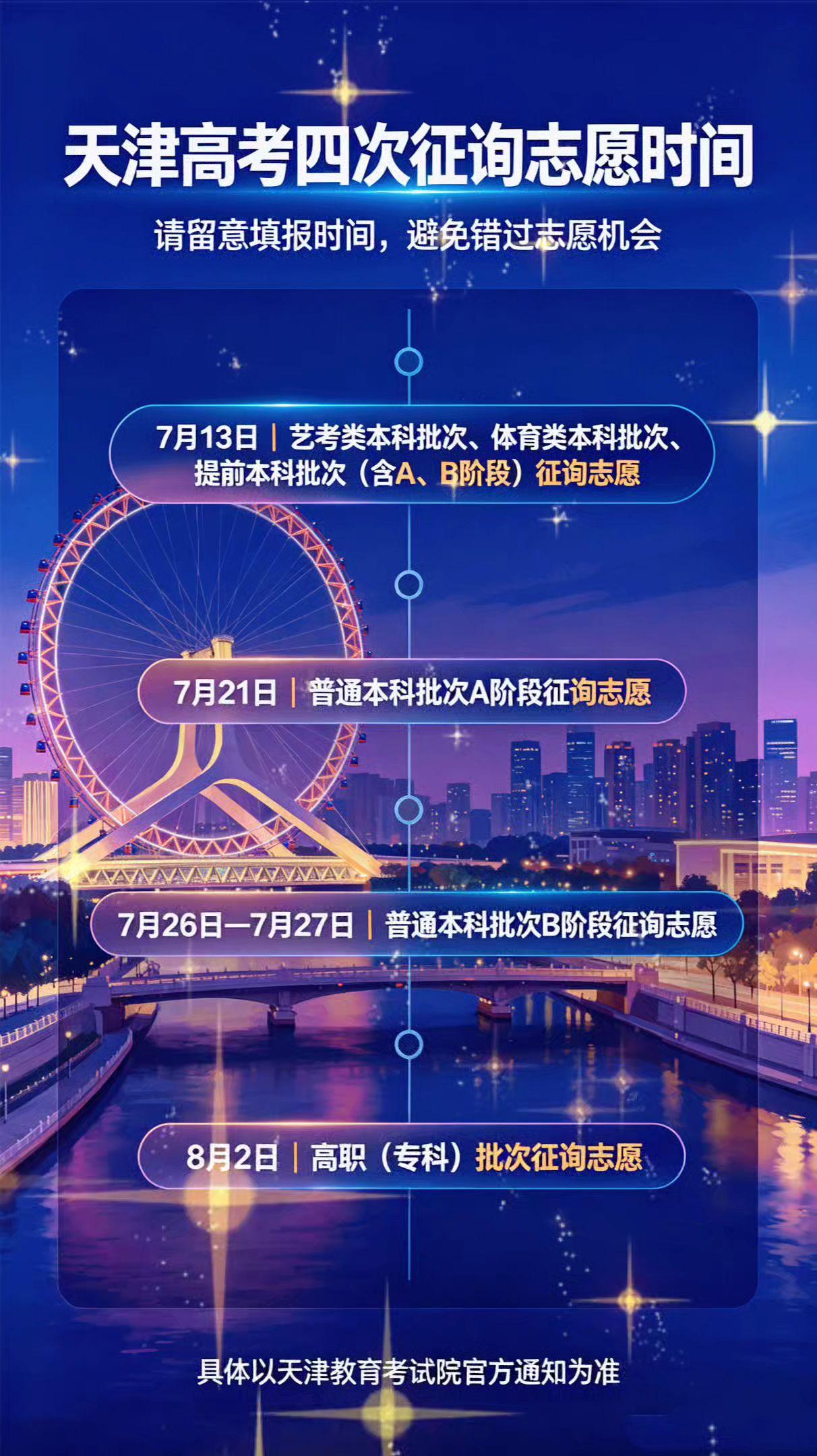 2026年天津高考四次征询时间安排天津 天津高考 高考 高考志愿填报