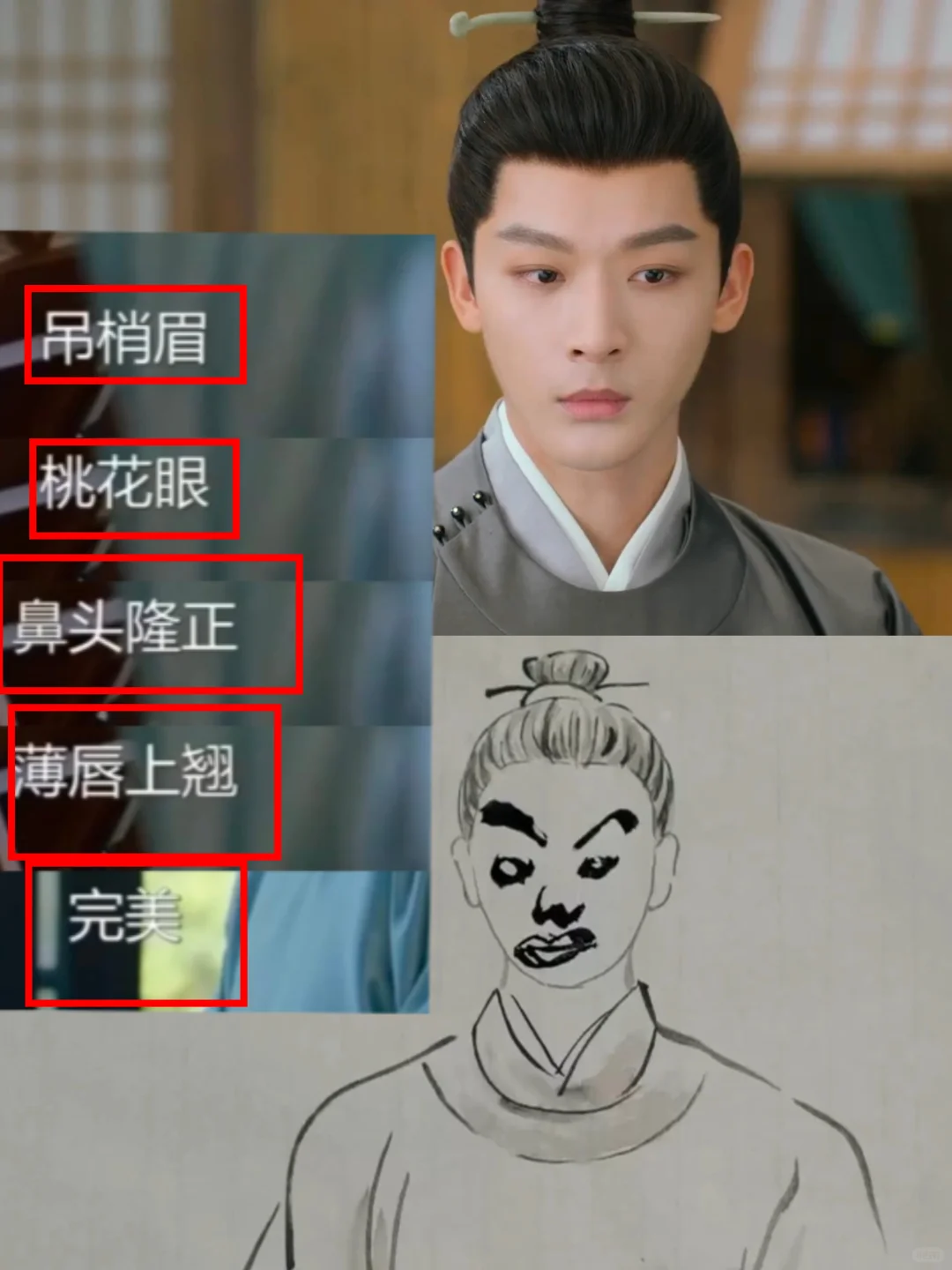 就说像不像吧？