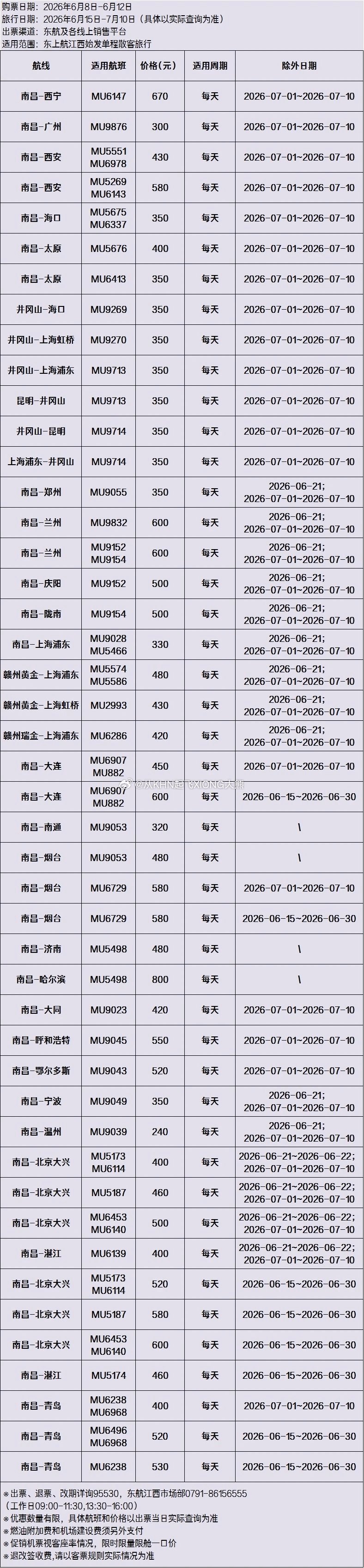 【英雄城交通•航空 | 放假倒计时！东航江西机票惊喜价，限时抢】南昌机场航空创作