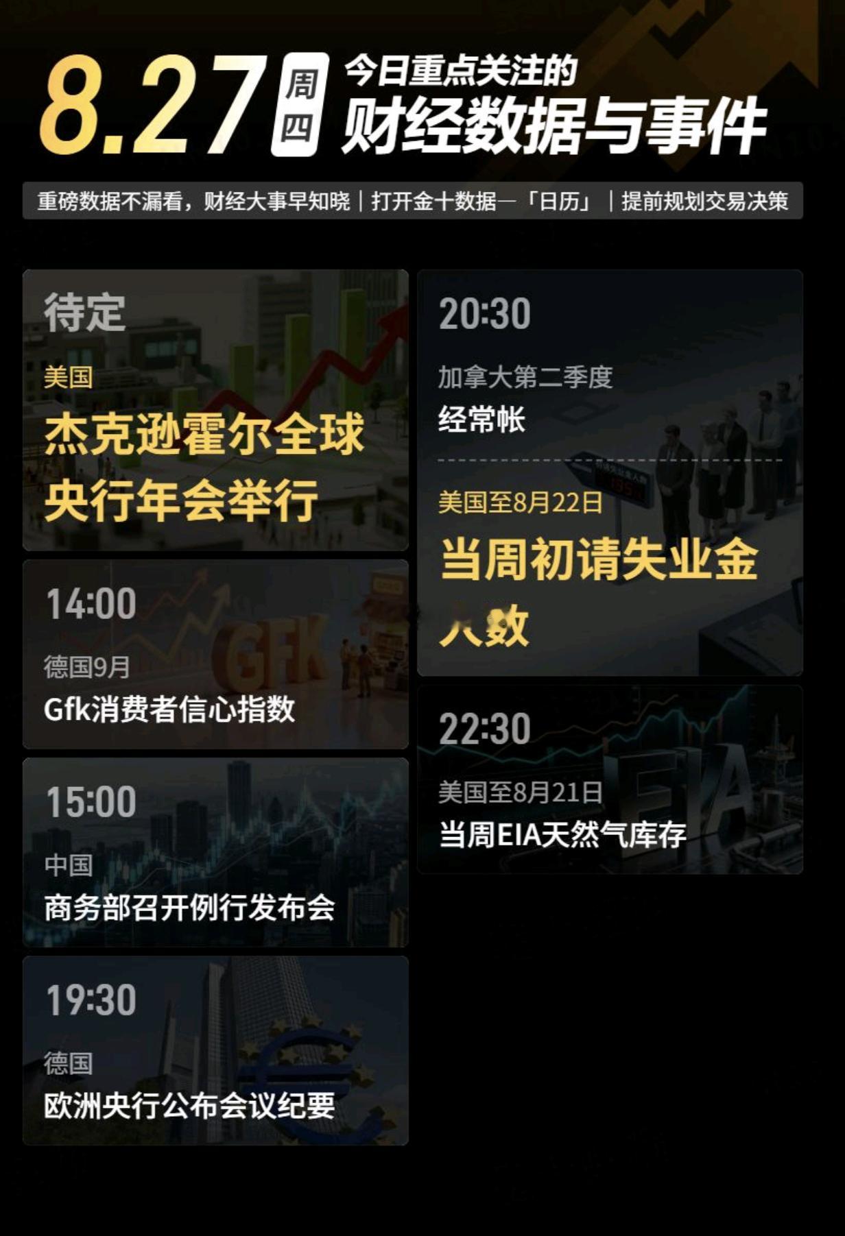 【今日重点关注的财经数据与事件：2026年8月27日 周四】① 待定 杰克逊霍尔