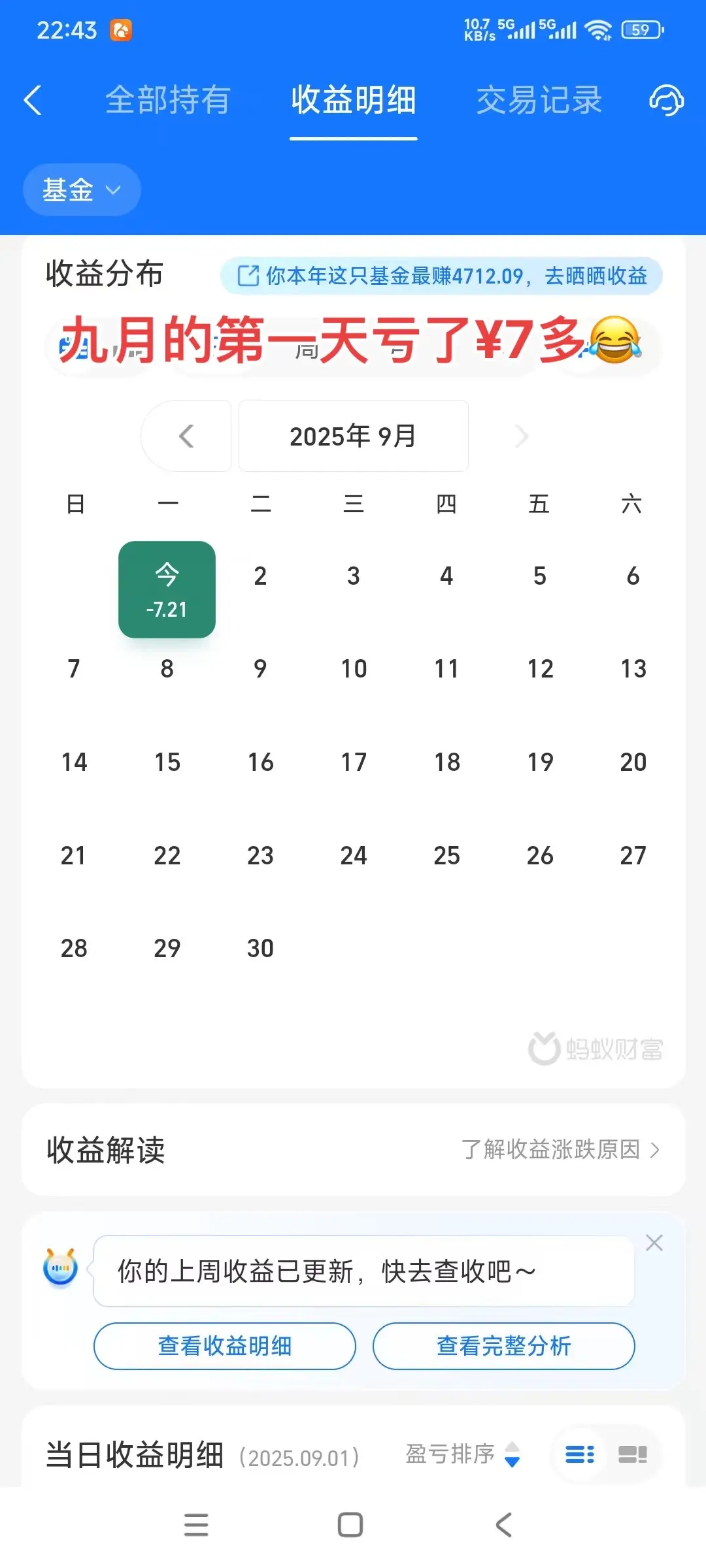 最终的归宿都是亏钱😂