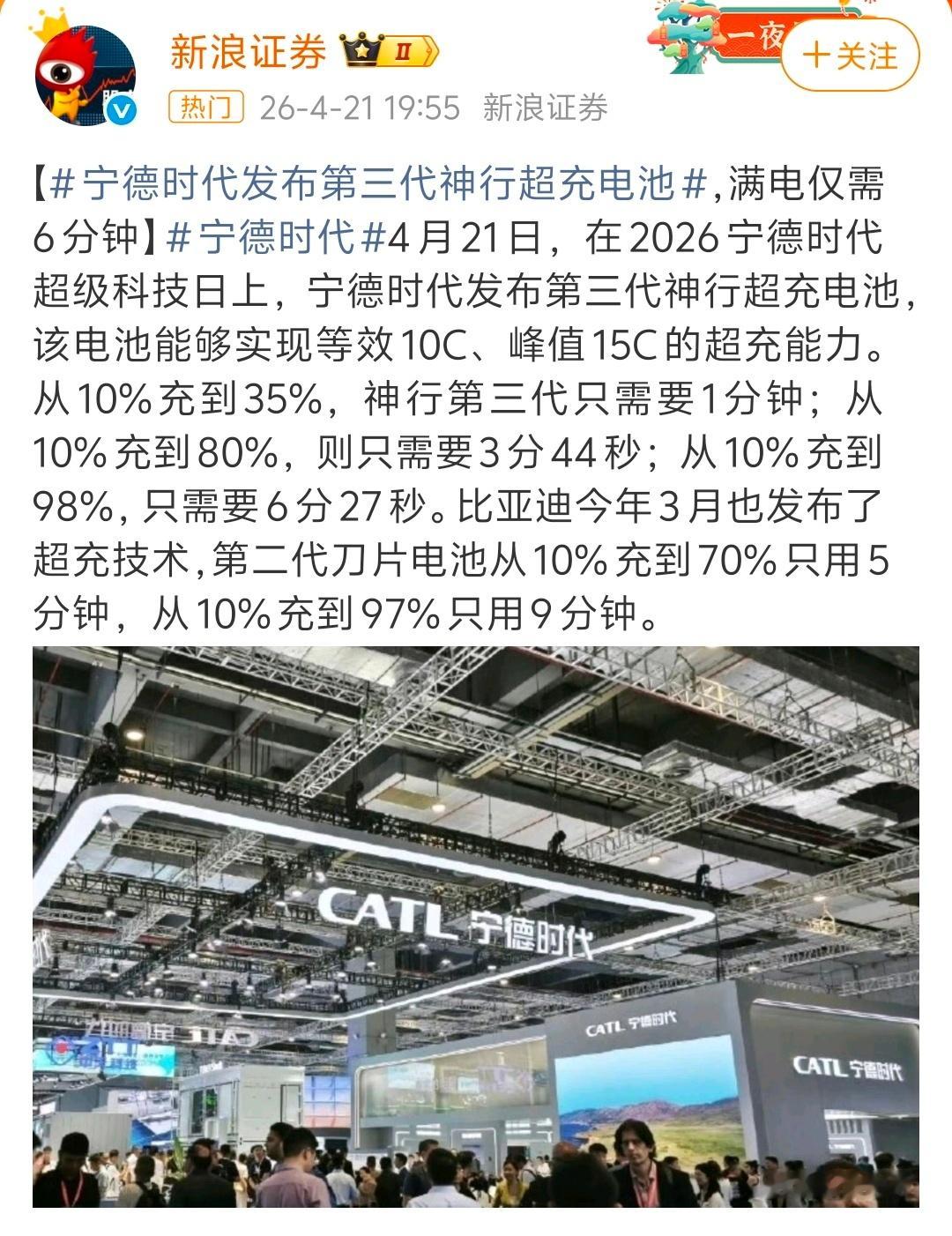 宁德时代发布第三代神行超充电池宁德时代刚刚发布了第三代神行超充电池从10%充到3