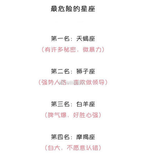 最危险的星座vs最安全的星座 ​​​