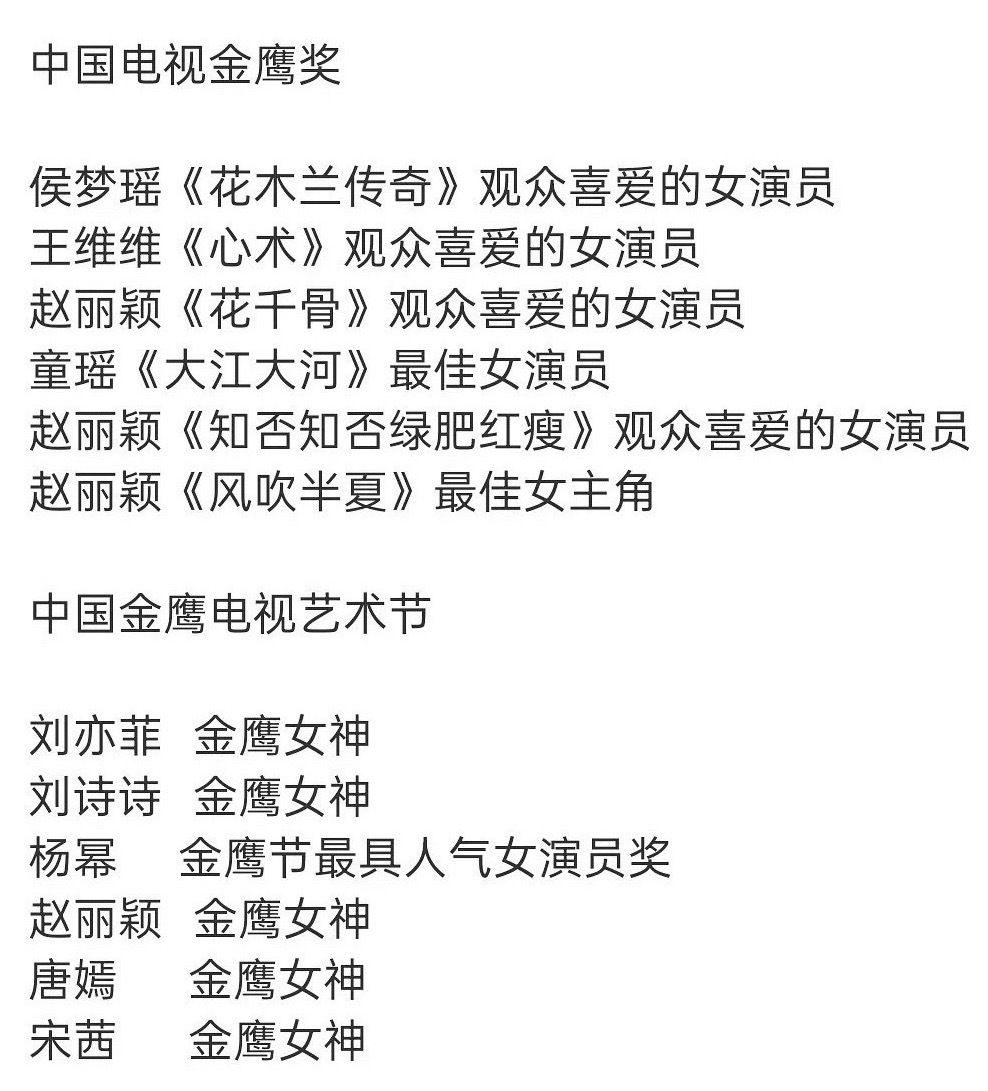 85🌸人均金鹰女神？ 