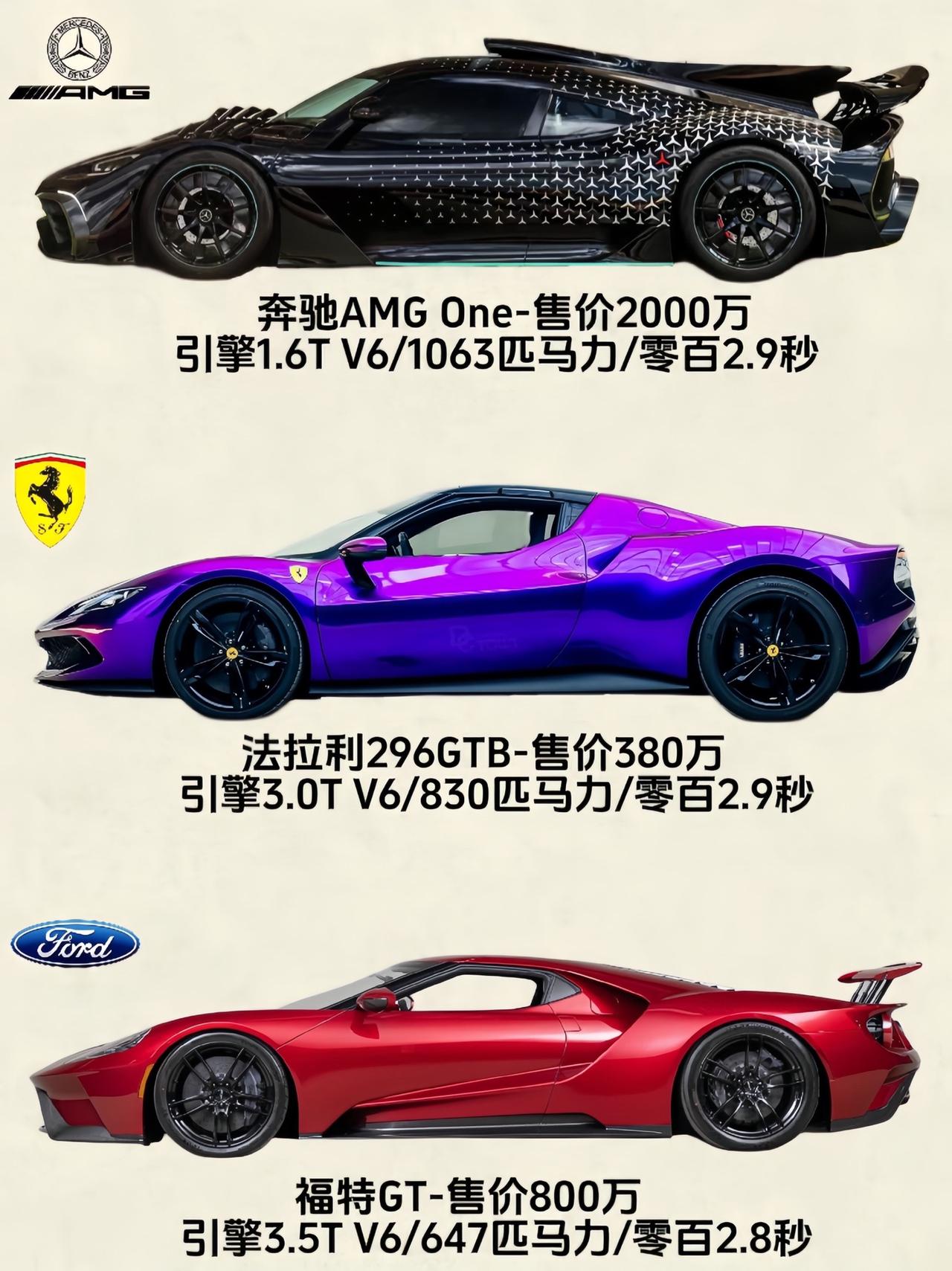 所以谁才是V6的巅峰之作？#超级跑车 #v6发动机