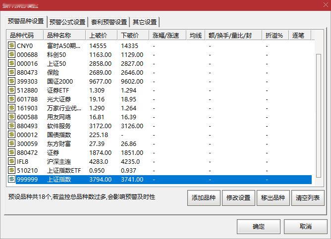 明天跟踪主要市场的上线下线设置明天盯着证券的力度，决定指数的力度 ​​​