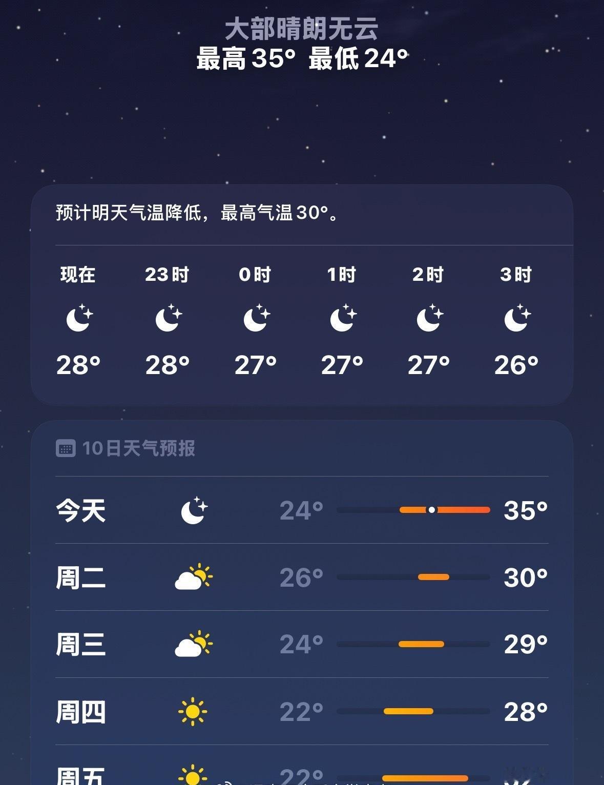 这个天气真的对吗🥵