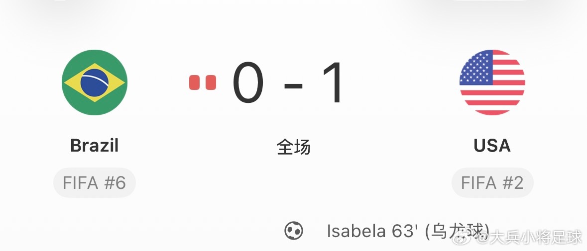 nwsl 比赛结果，10黄2红。巴西、美国各5黄，巴西两红。 