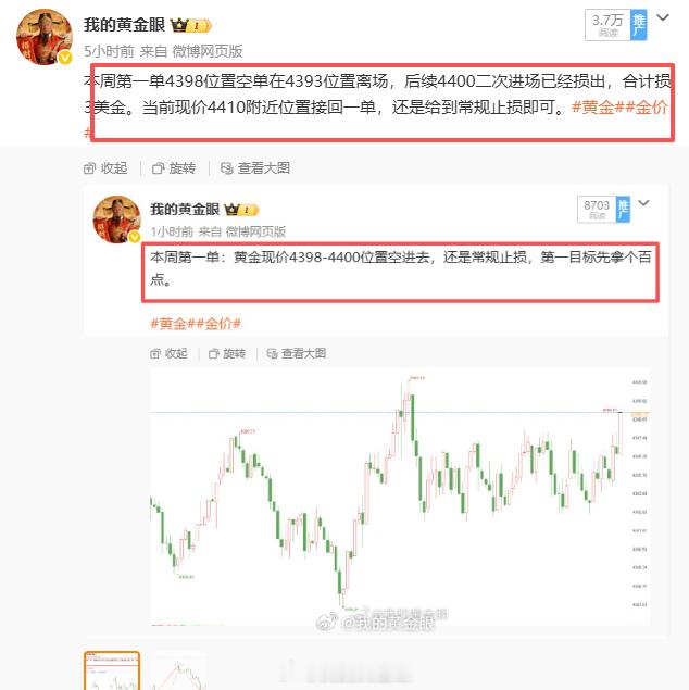 系统止盈！4410空单持仓足足5个小时，终于迎来系统止盈了。功夫不负有心人，在4