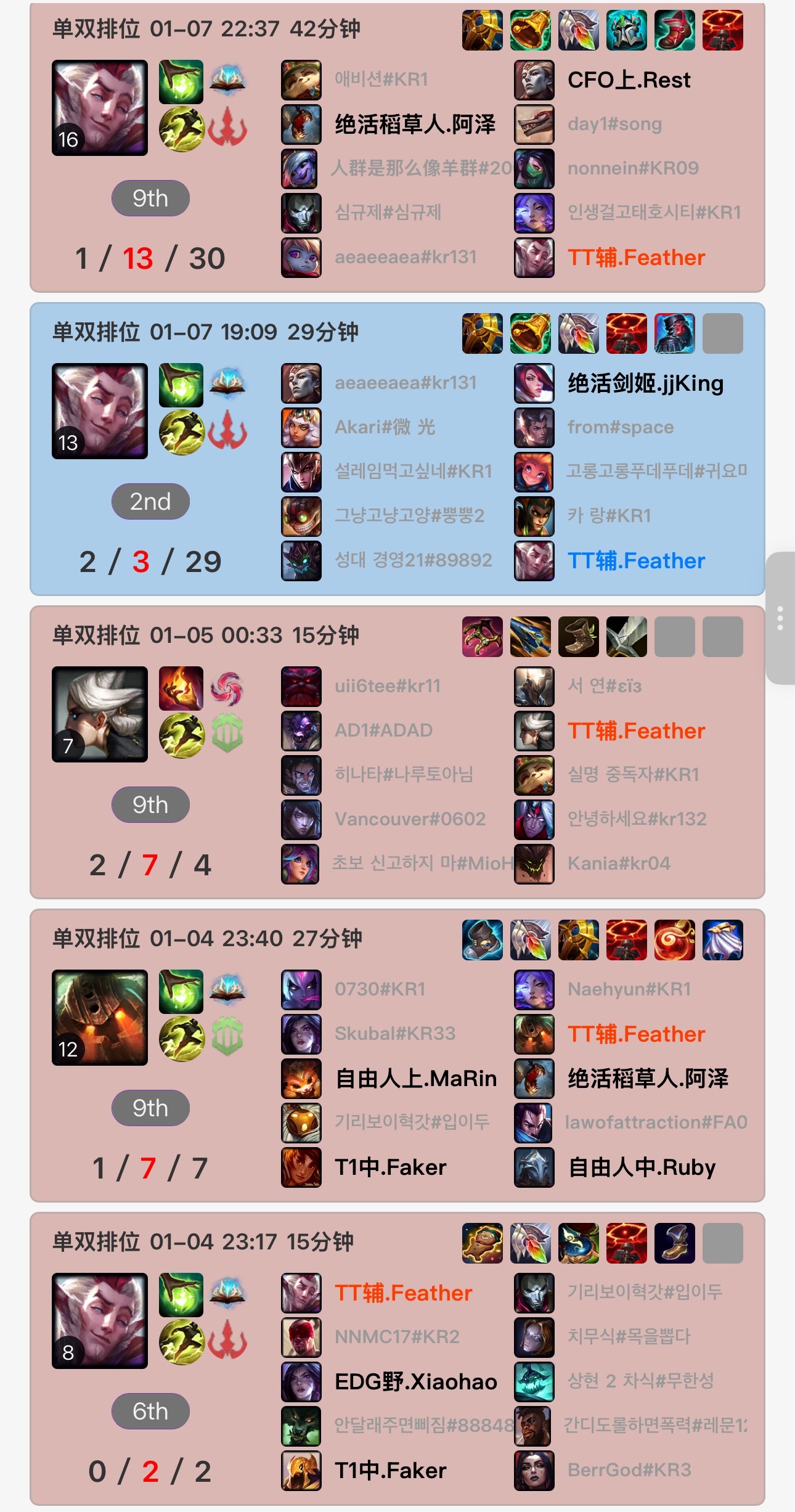 Faker回应Feather挂机网友锐评“所以这就是国内的职业选手，说白了都不能