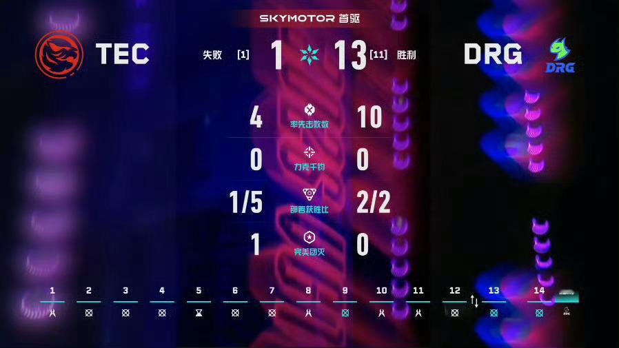 2026 VCT CN 第二赛段 | 季后赛入围赛 第六日 | 第二场 图二 亚