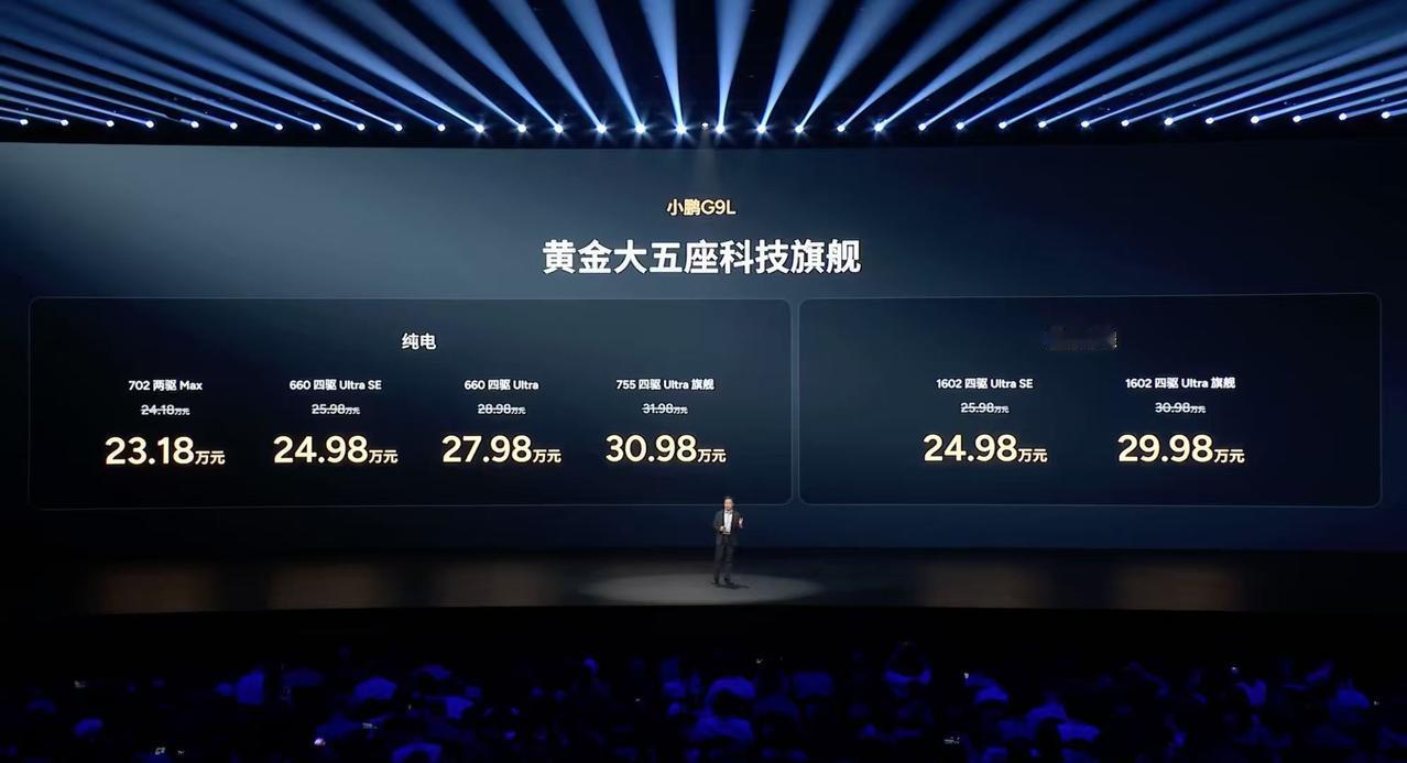 小鹏G9L价格终于来了！

纯电MAX限时23.18万，Ultra SE 24.