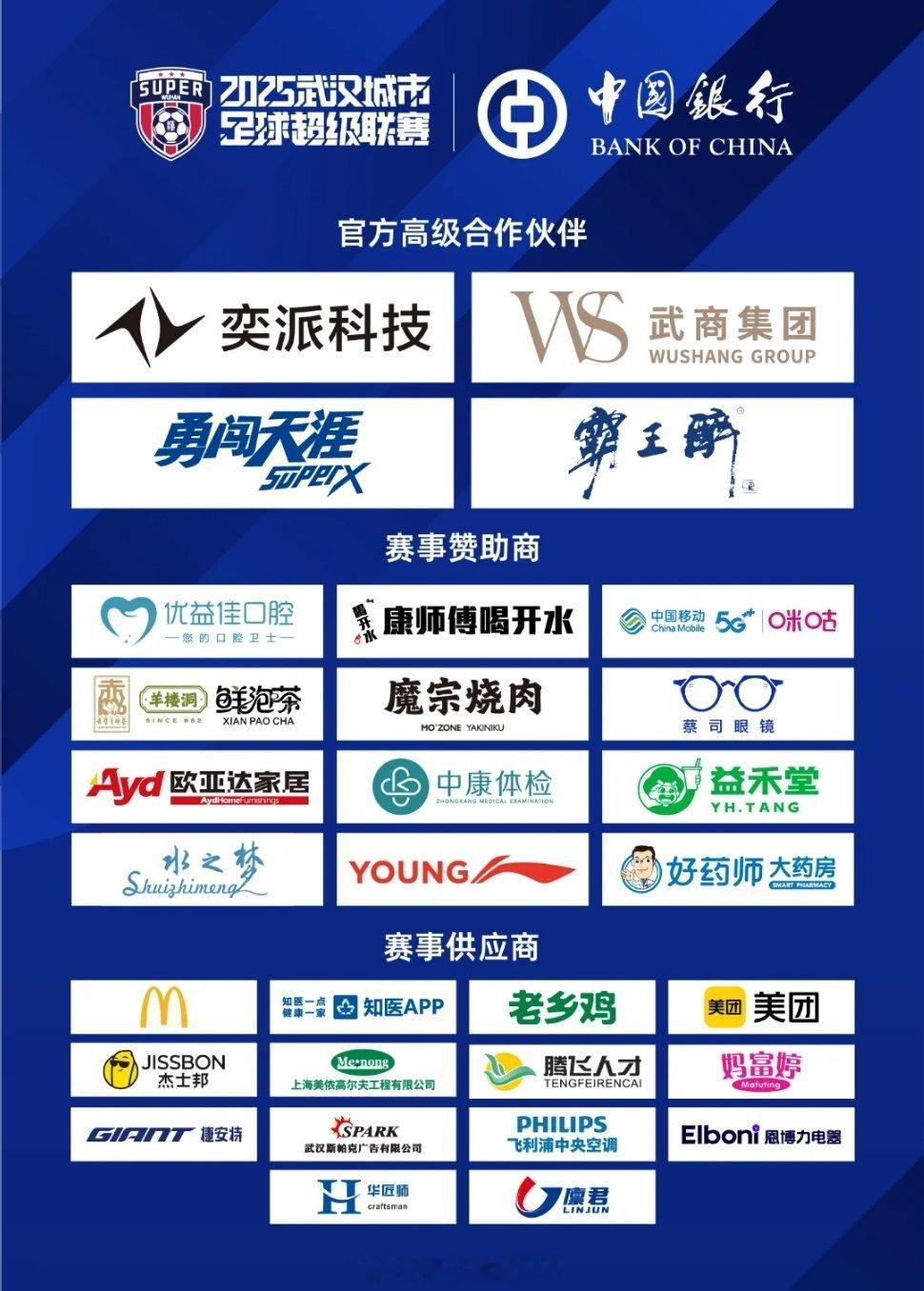 2025武汉城市足球超级联赛官方赞助商更新总冠名:中国银行，官方高级合作伙伴4家