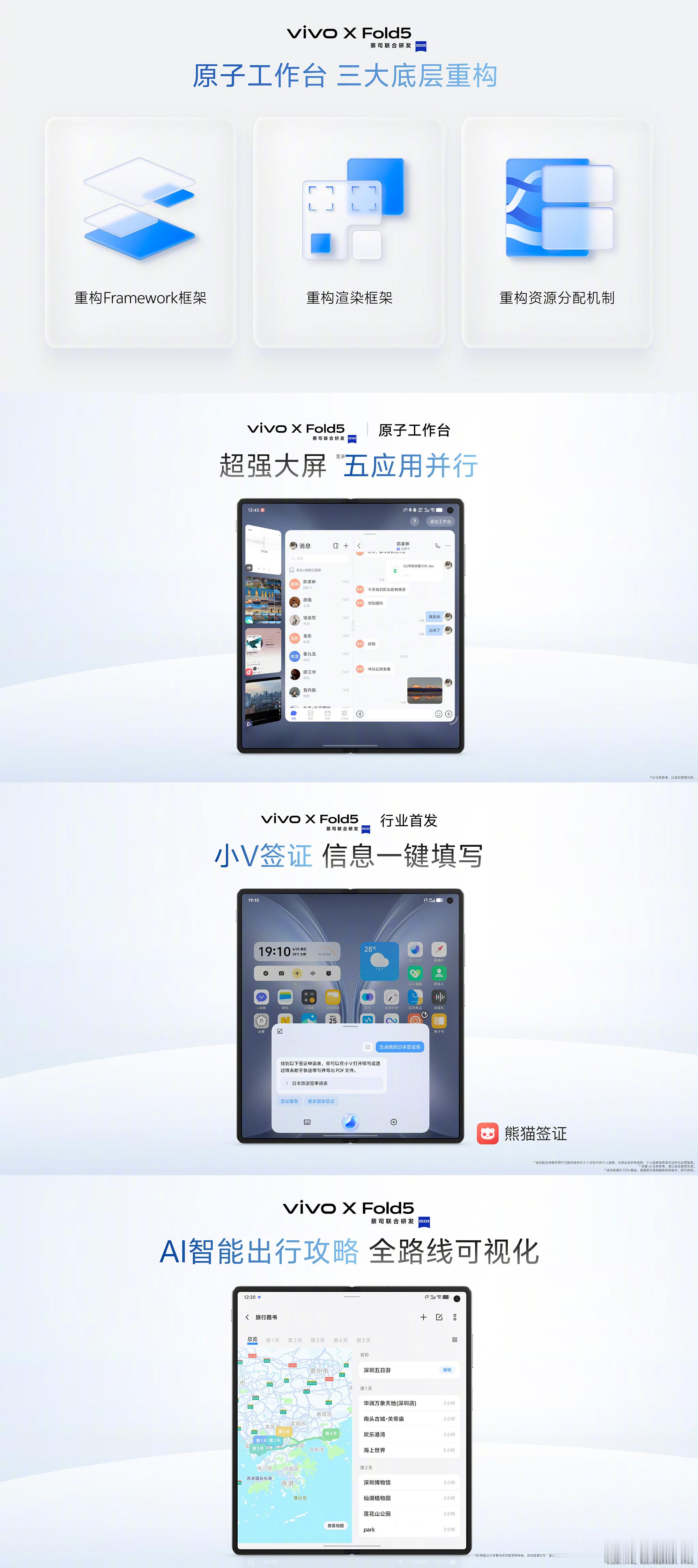 vivo X Fold5 大屏体验在「原子工作台」功能加持下实现突破，其核心优势