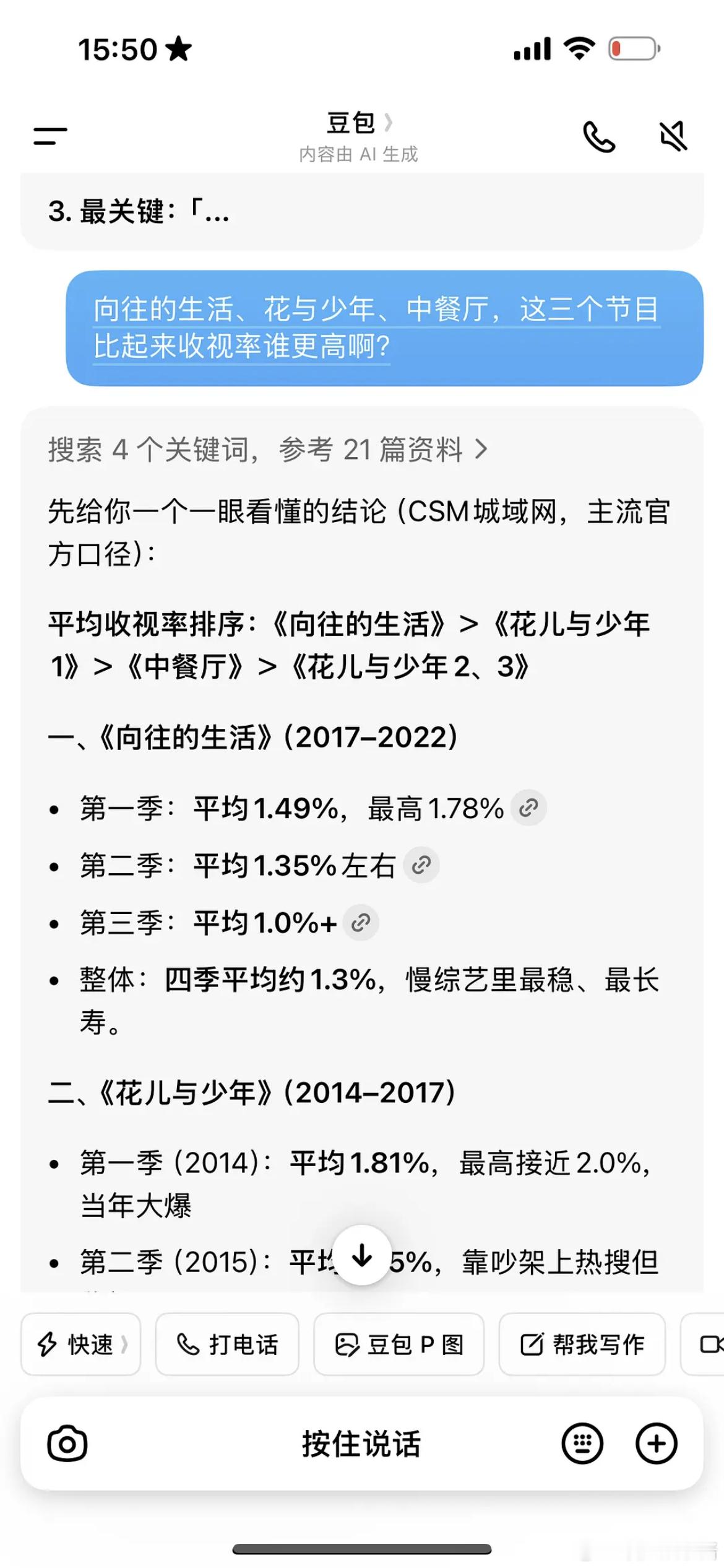 向往的生活收视率居然比花儿与少年和中餐厅更高？在你意料之中吗 