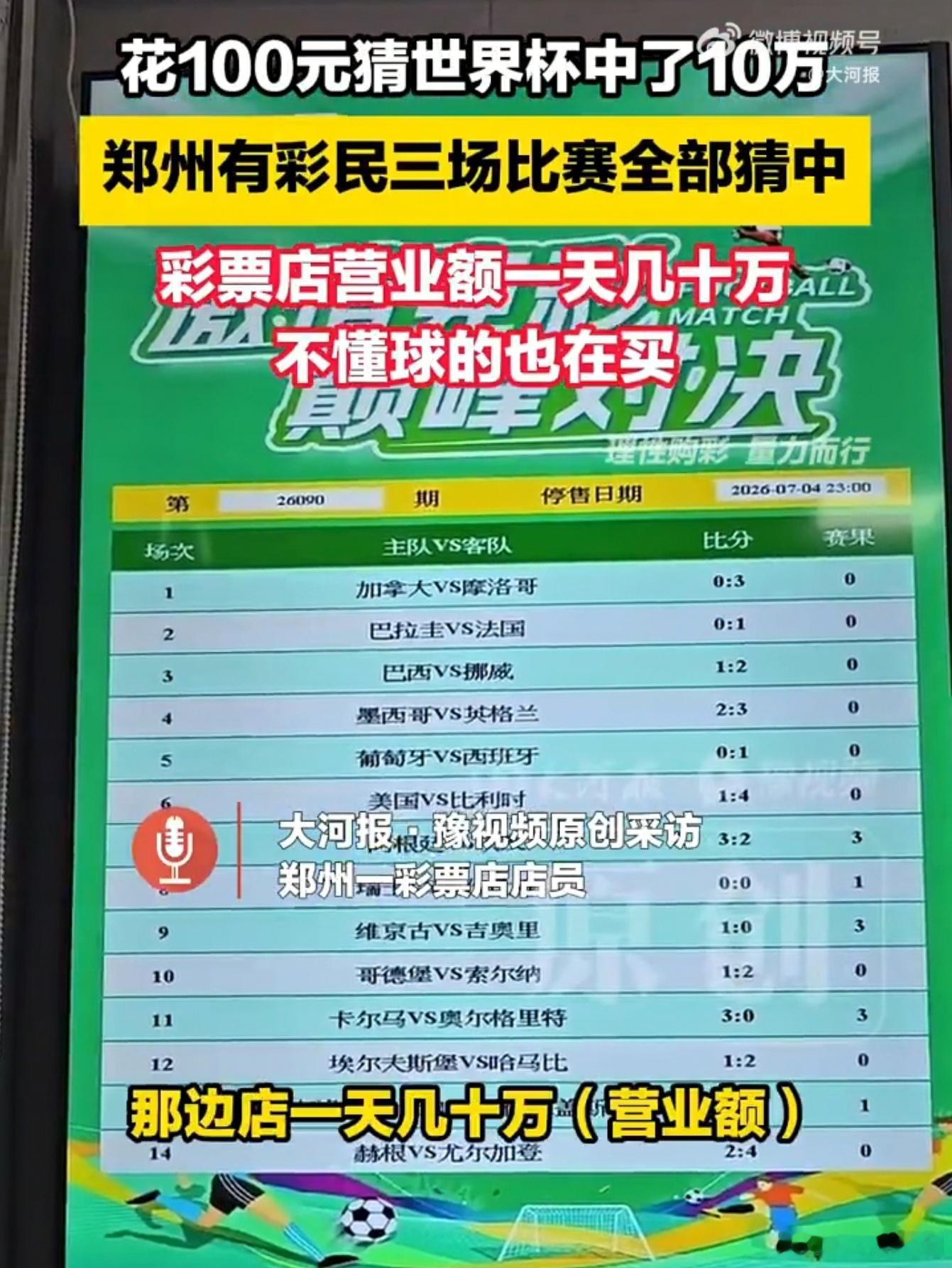近日河南郑州一哥们，100块买了个世界杯串关，三场全中，直接拿下10万。听着爽吧