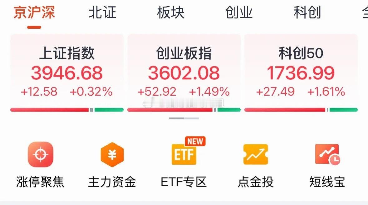 A股今天为何大涨？原因找到了，超4000股上涨明天和8月继续看震荡上涨：2026