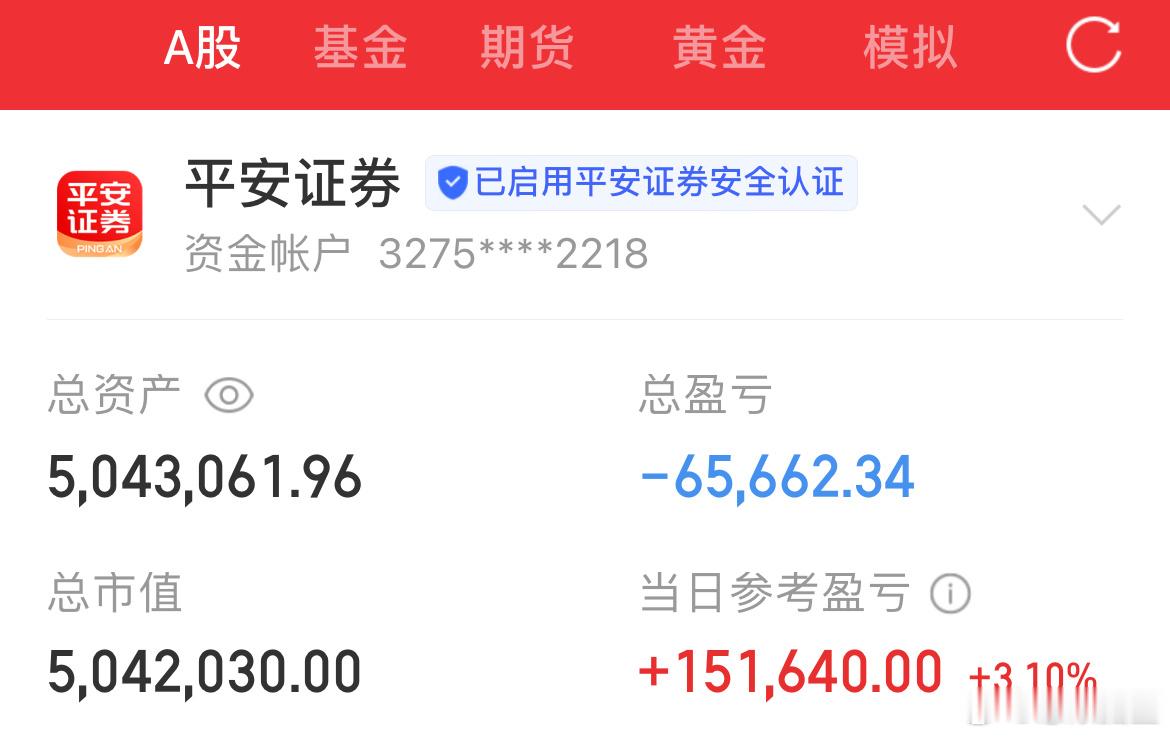 6月17日宝妈炒股记（第93天）知行合一，用实际行动证明一切！今日帐户：+151