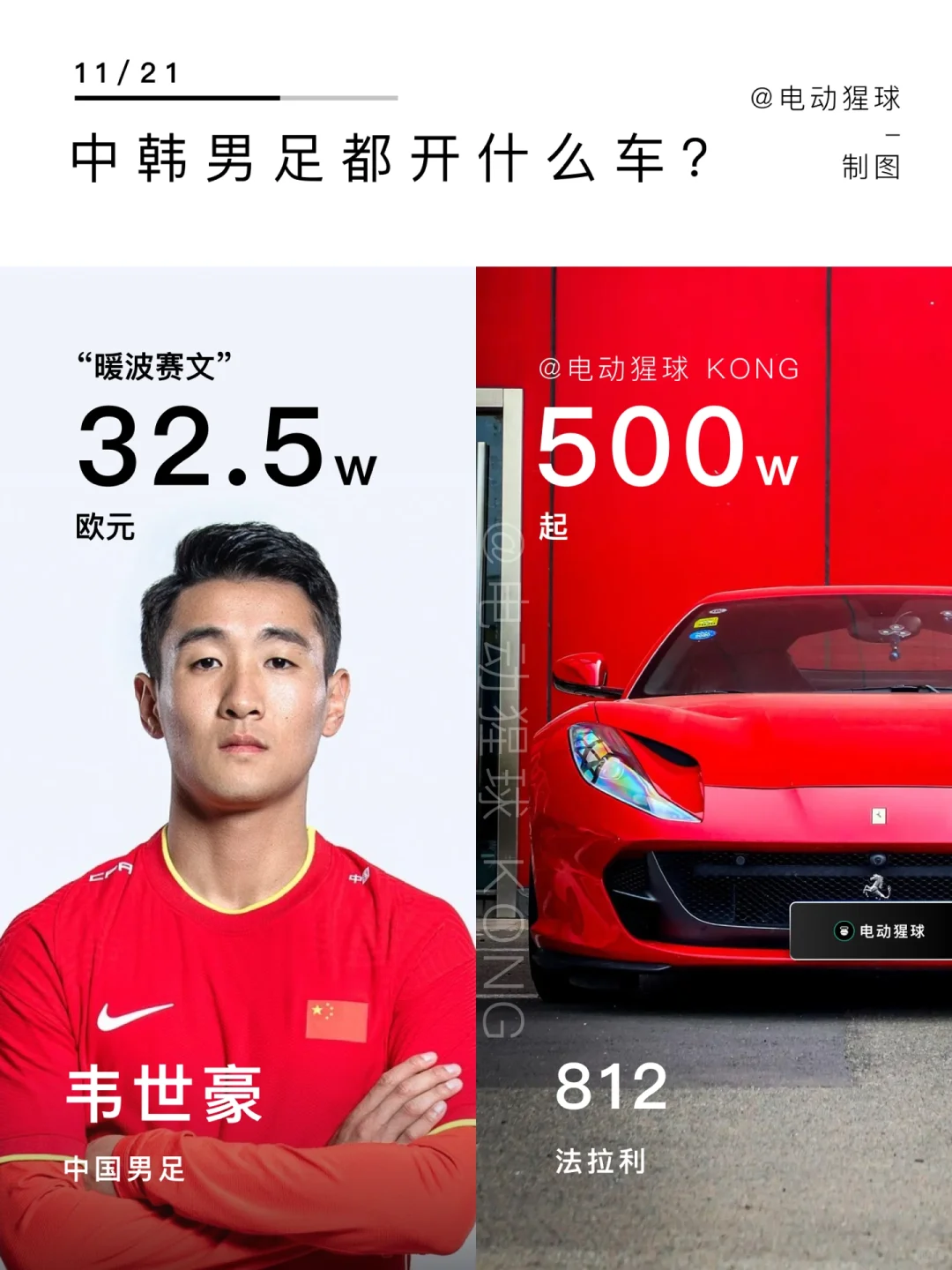 中韩男足座驾｜LOL失去的，男足都要拿回来