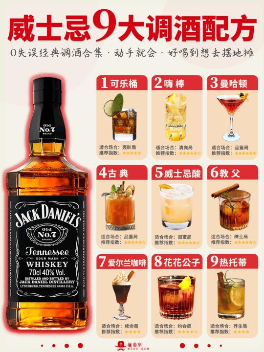 威士忌9大调酒配方🍸0失误调酒合集‼️