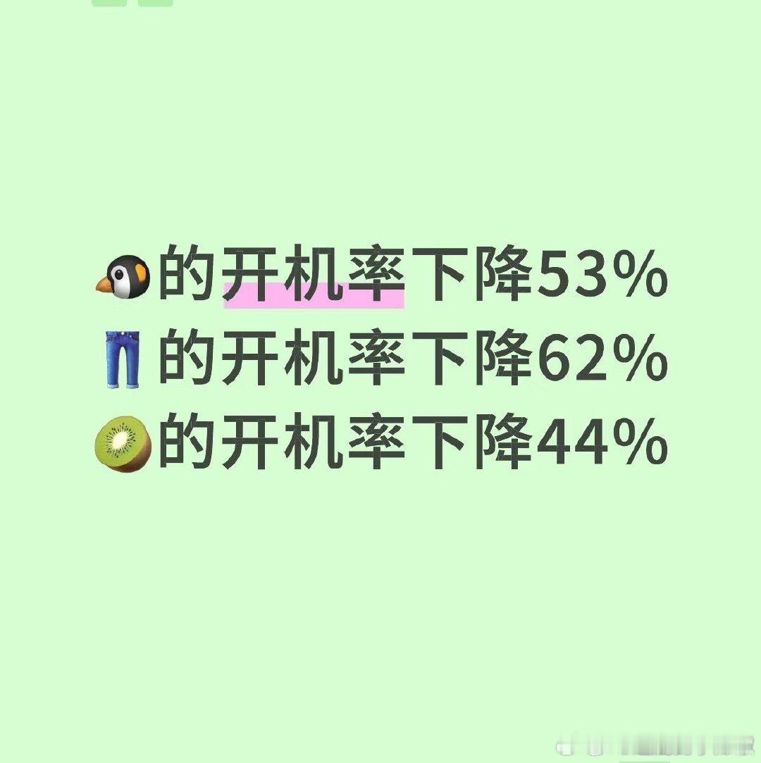 与此同时夸克的下载率提升200％[喵喵] ​​​