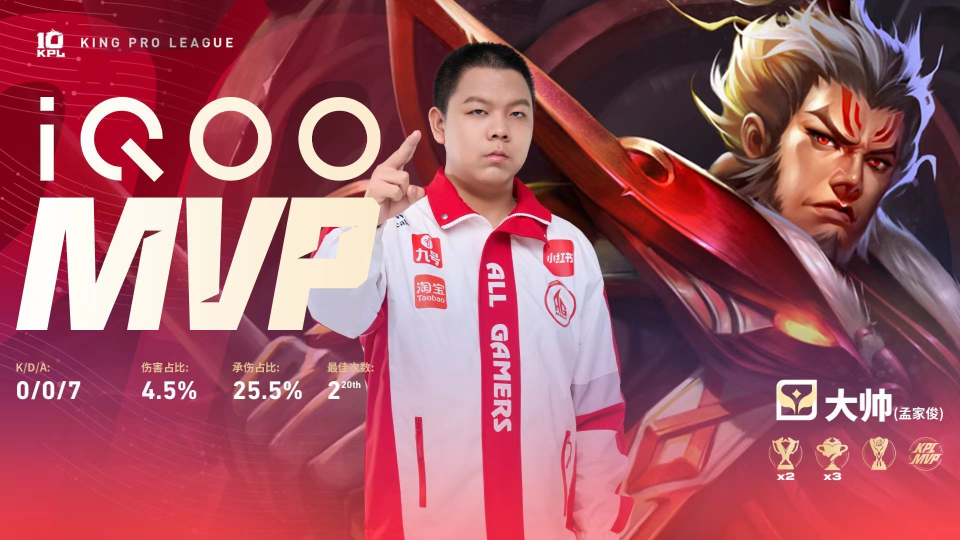 大帅张飞MVPAG追平比分 成都AG超玩会 2:2 重庆狼队MVP：（孟家俊）张