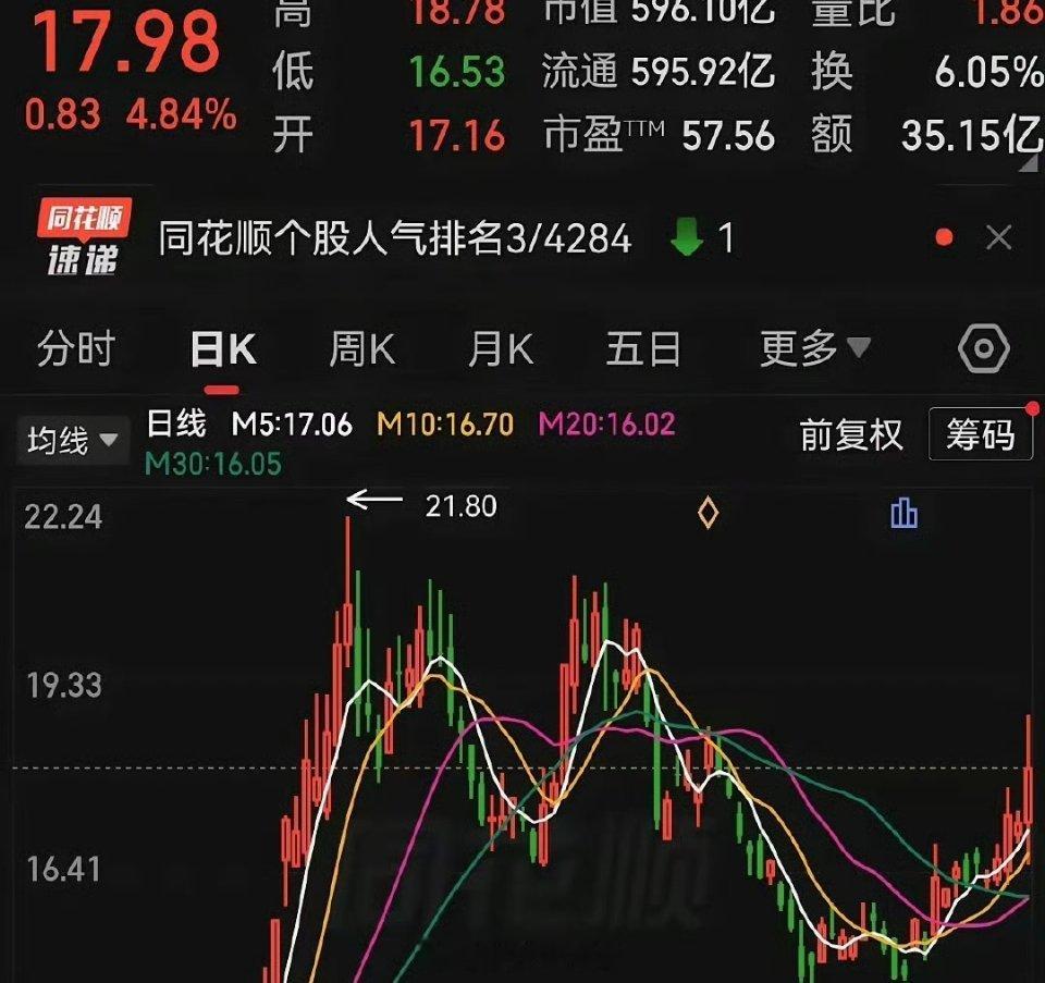 特斯拉机器人今天中午发布了7~8月将会量产的消息，那么这最利好谁呢？毫无疑问是我