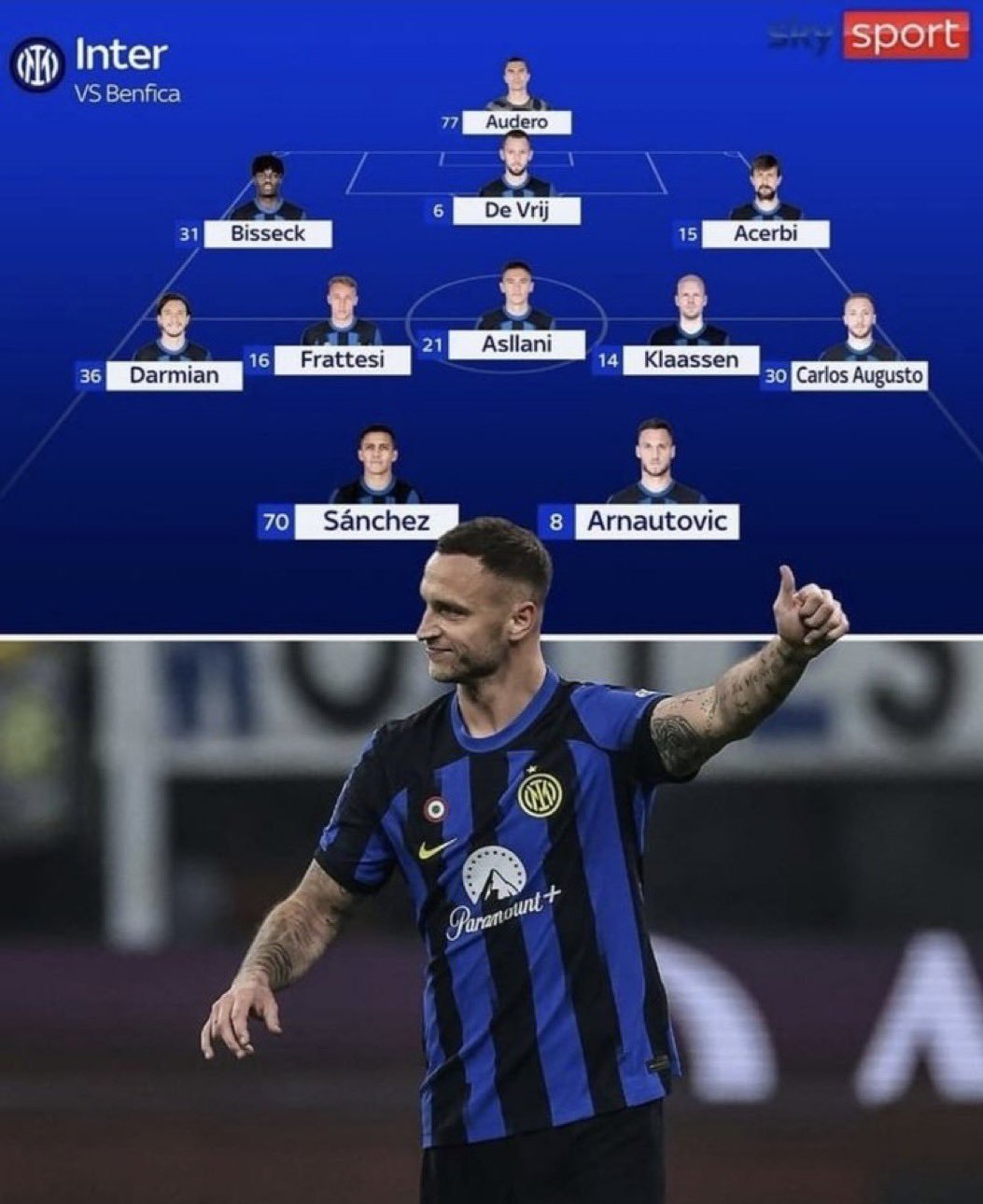 小因这个轮换力度也太大了，280万的赢球巨奖是不想要了啊。 ​​​