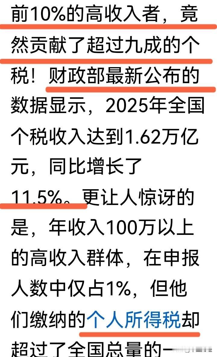 2025年个税情况的数据显示，前10%高收入者贡献超九成个税，凸显我国收入分配差