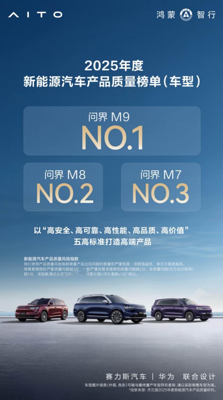 根据杰兰路最新发布的《2025年度新能源汽车产品质量研究》显示，在中大型及以上S