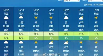 暴雨撞上马拉松，北京周末被按住了。入秋最强降雨持续升级，全市中到大雨、局地暴雨，