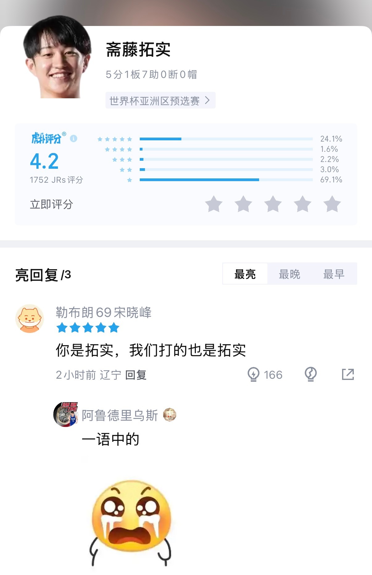 中国男篮 创队史耻辱纪录本来气坏了，看虎扑评分，评到这个日本球员，给我看乐了