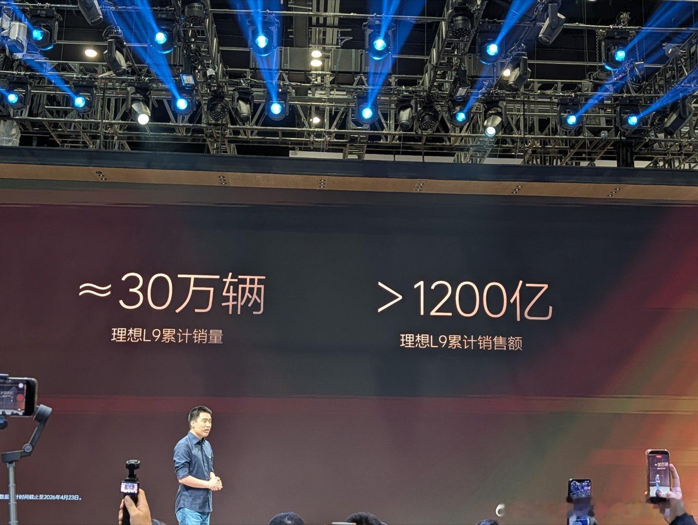 李想说，第一代理想L9一款车创造了超过1200亿的销售额。一款产品 千亿营收，这