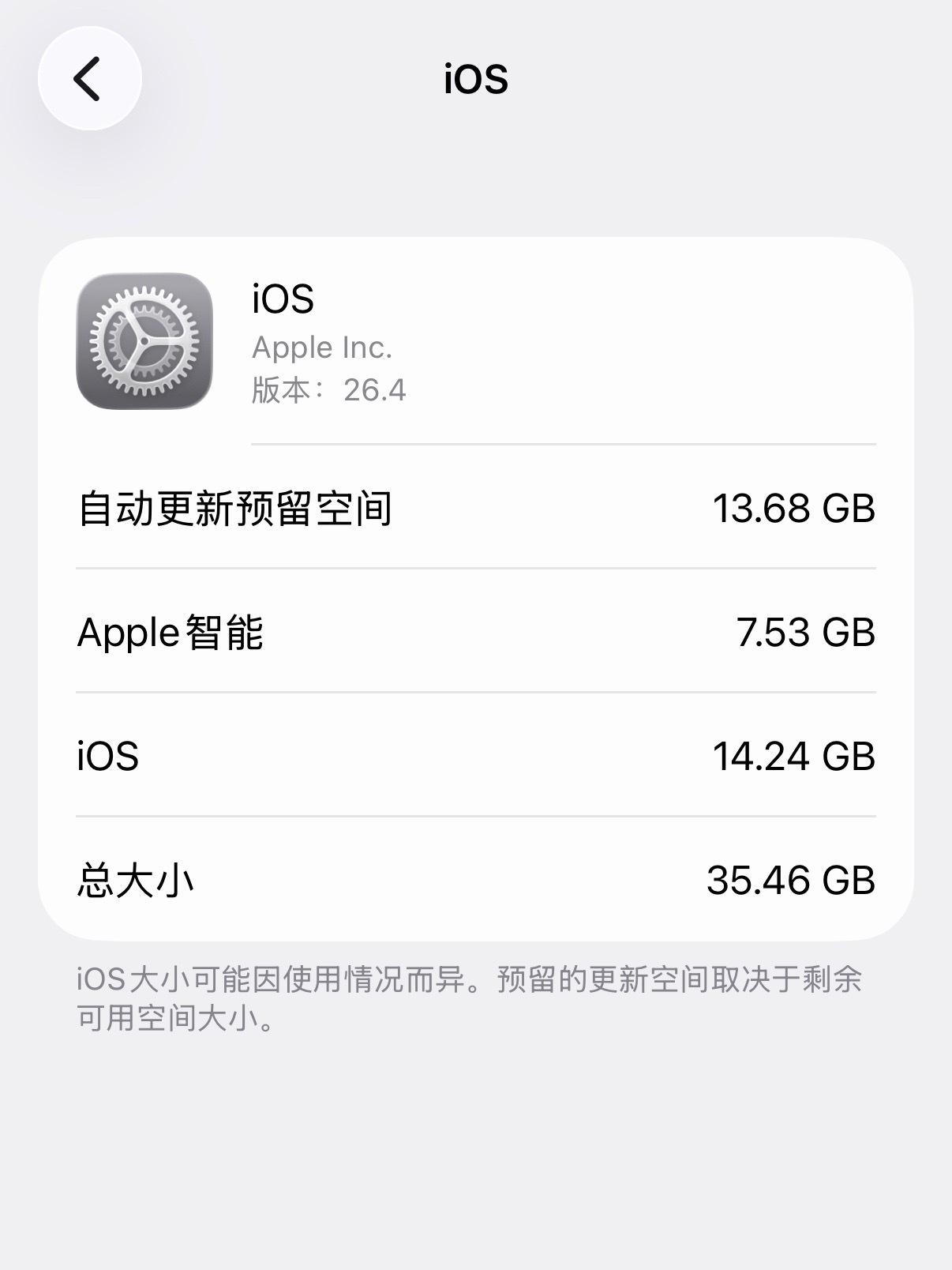 刚看我的Apple 智能已经被官方撤回了，但是能不能把占用的内存还给我，我手机没