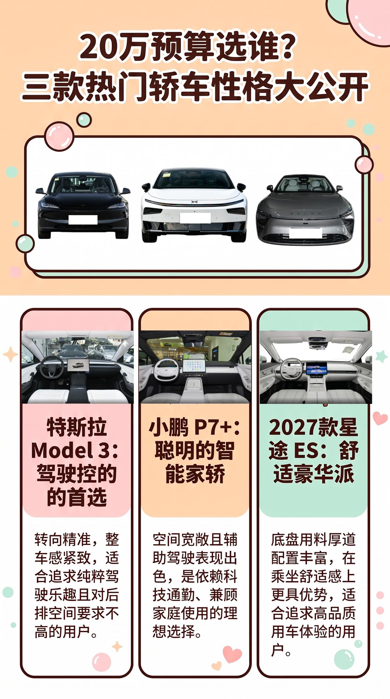预算20万：Model 3、小鹏P7+、2027款星途ES怎么选？
买新能源轿车