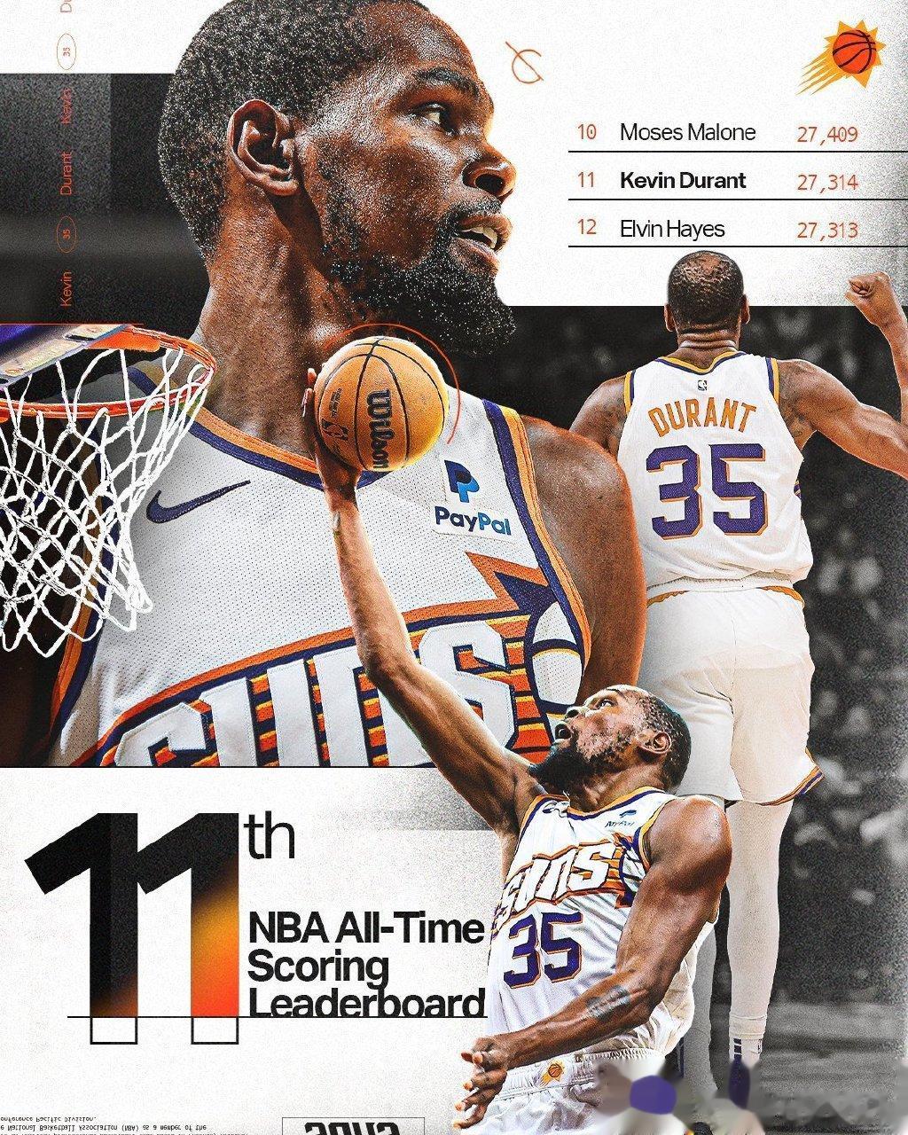 #太阳vs开拓者##杜兰特千场里程碑# 
NBA常规赛，太阳主场迎战开拓者。目前