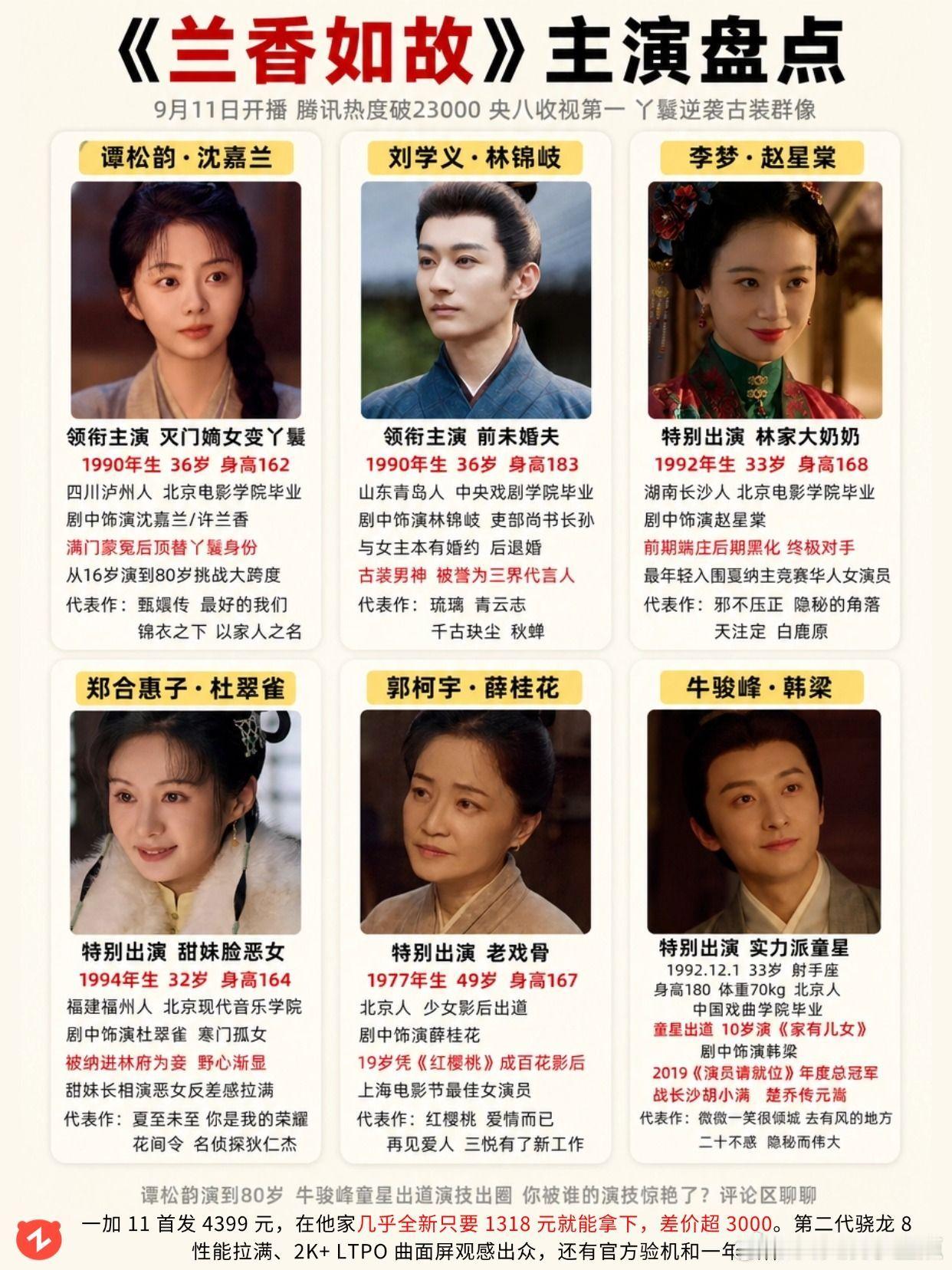 央八收视第一，兰香如故火出圈了🔥。兰香如故 谭松韵 刘学义 李梦 郑合惠子 ​