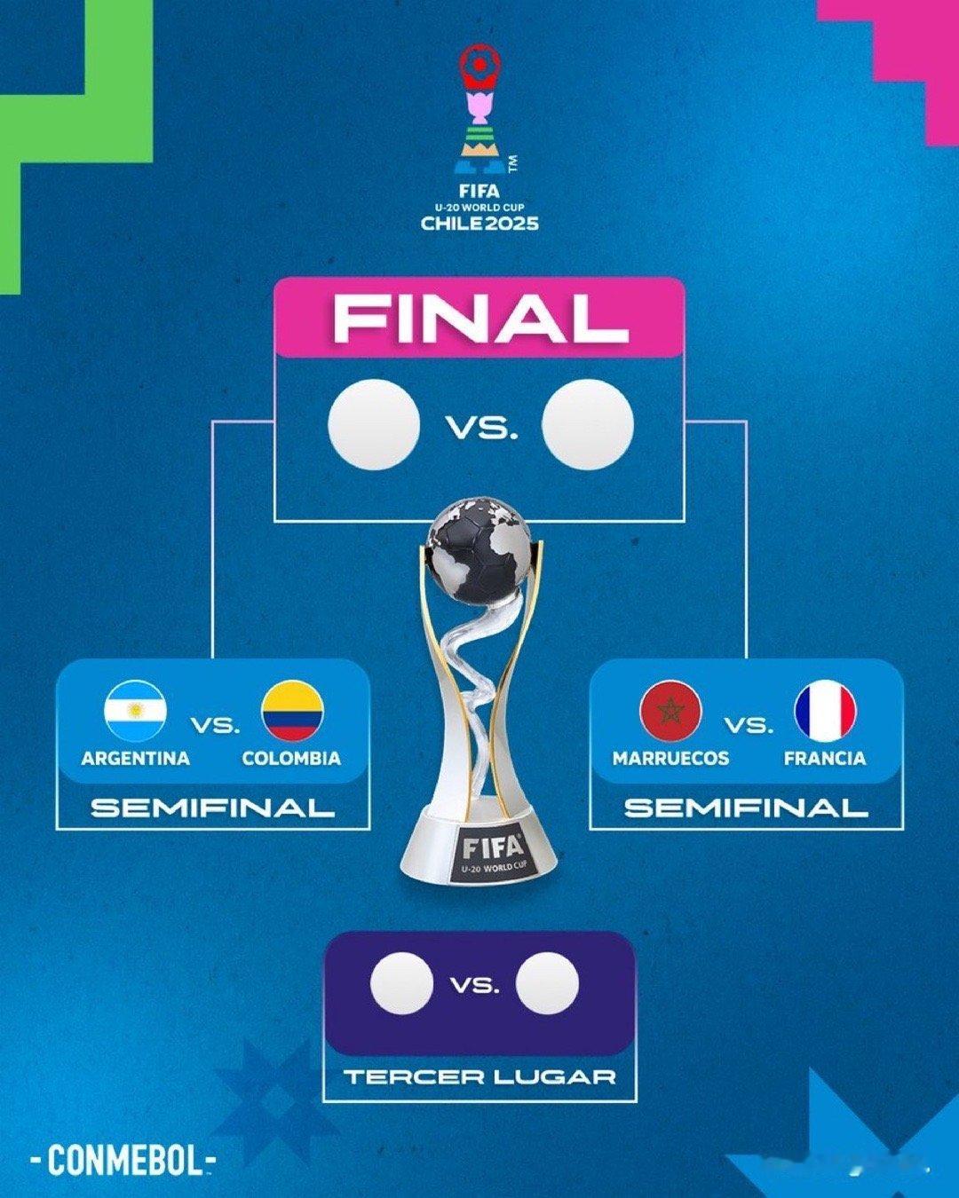 🏆u20世界杯 半决赛对阵形势：      🇦🇷阿根廷vs哥伦比亚🇨🇴