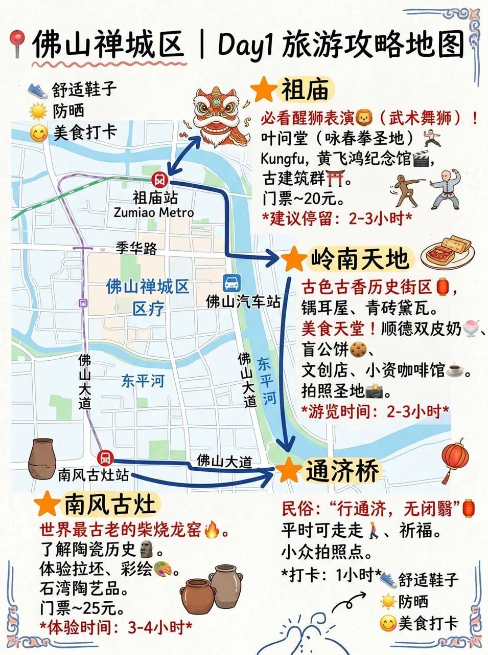 佛山五一3天2夜｜不绕路抄作业级攻略+美食