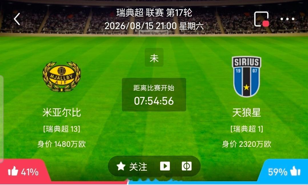 【足球】周六009瑞典超方向：米亚尔比vs天狼星瑞典超：米亚尔比VS天狼星时间：