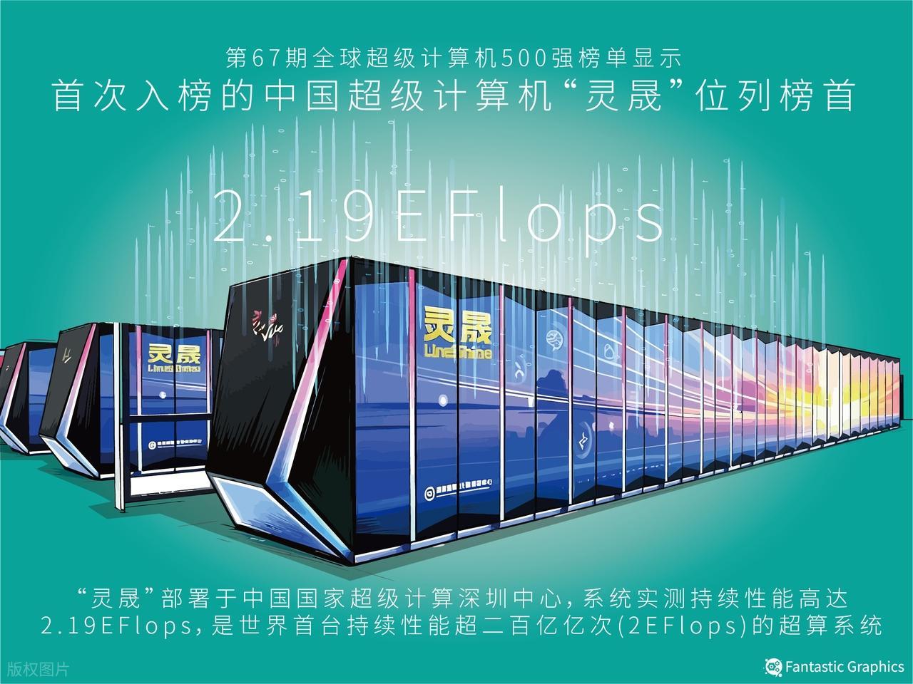 6 月 23 日，德国汉堡，国际超算大会。一份榜单新鲜出炉，全球科技圈不少人下意