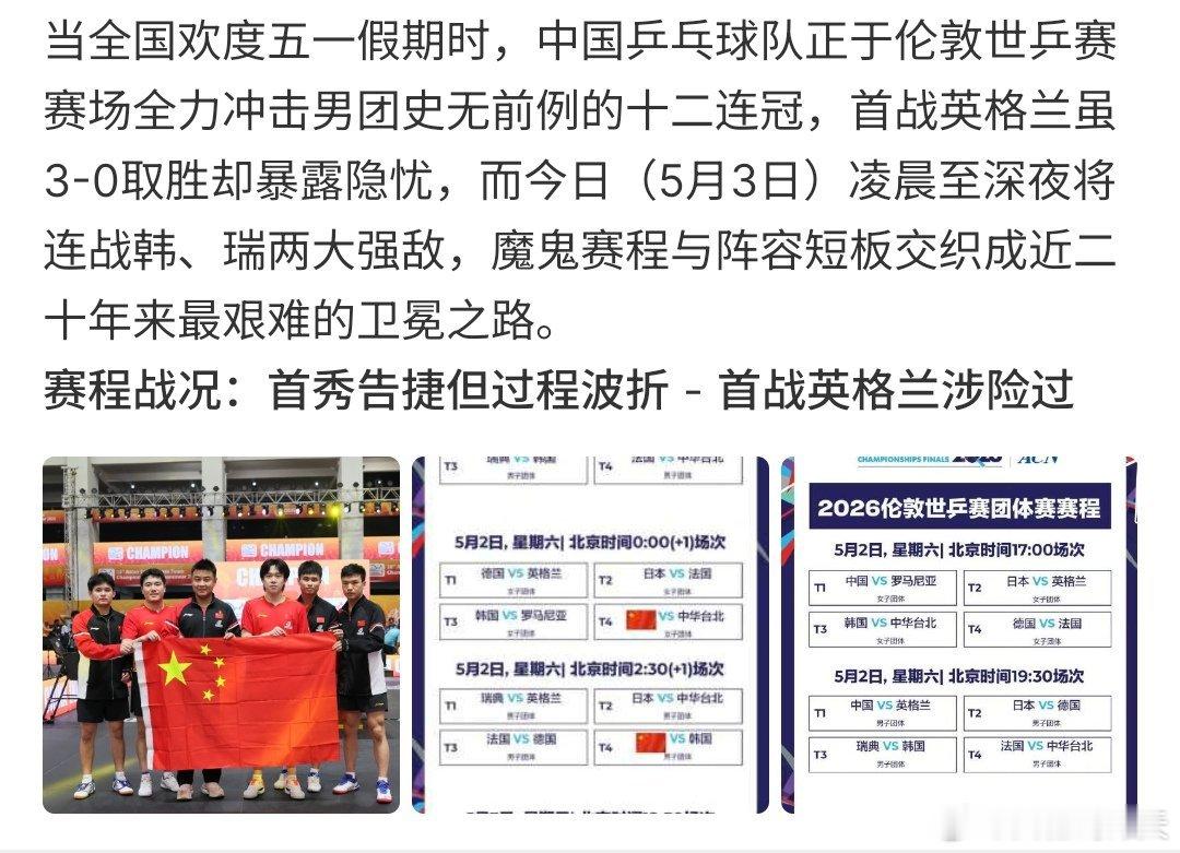 国乒假期冲击男团12连冠国乒假期冲击男团12连冠，国乒男团首战英格兰，以3-0轻