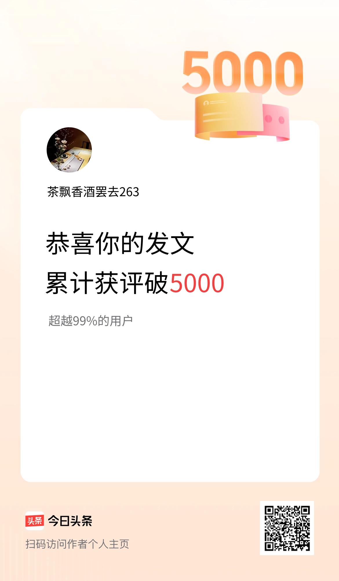 我在头条累计获评论量破5000啦！