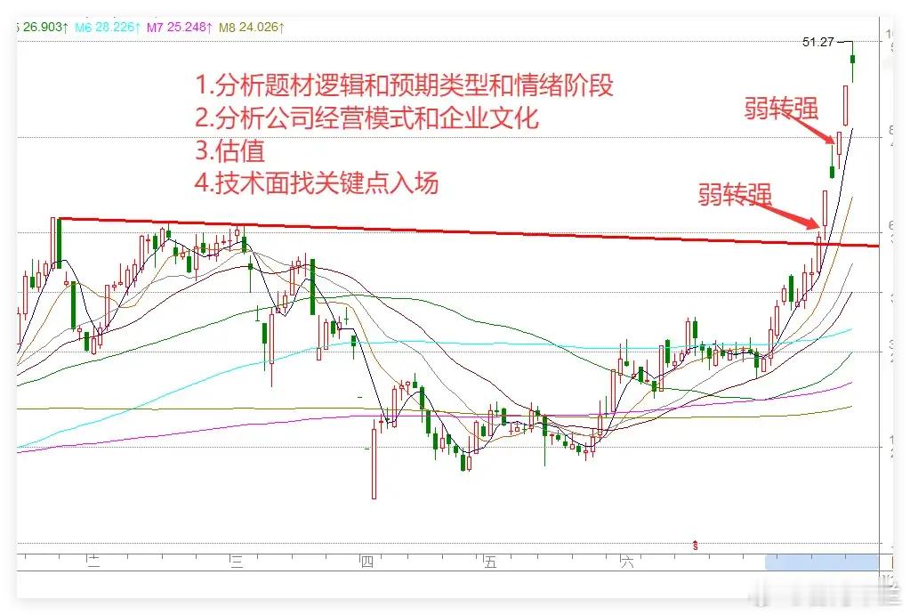 8.12日收评:今夜1件大事发生,或是全球股市转折,明天A股狼来了!一、宏观解读