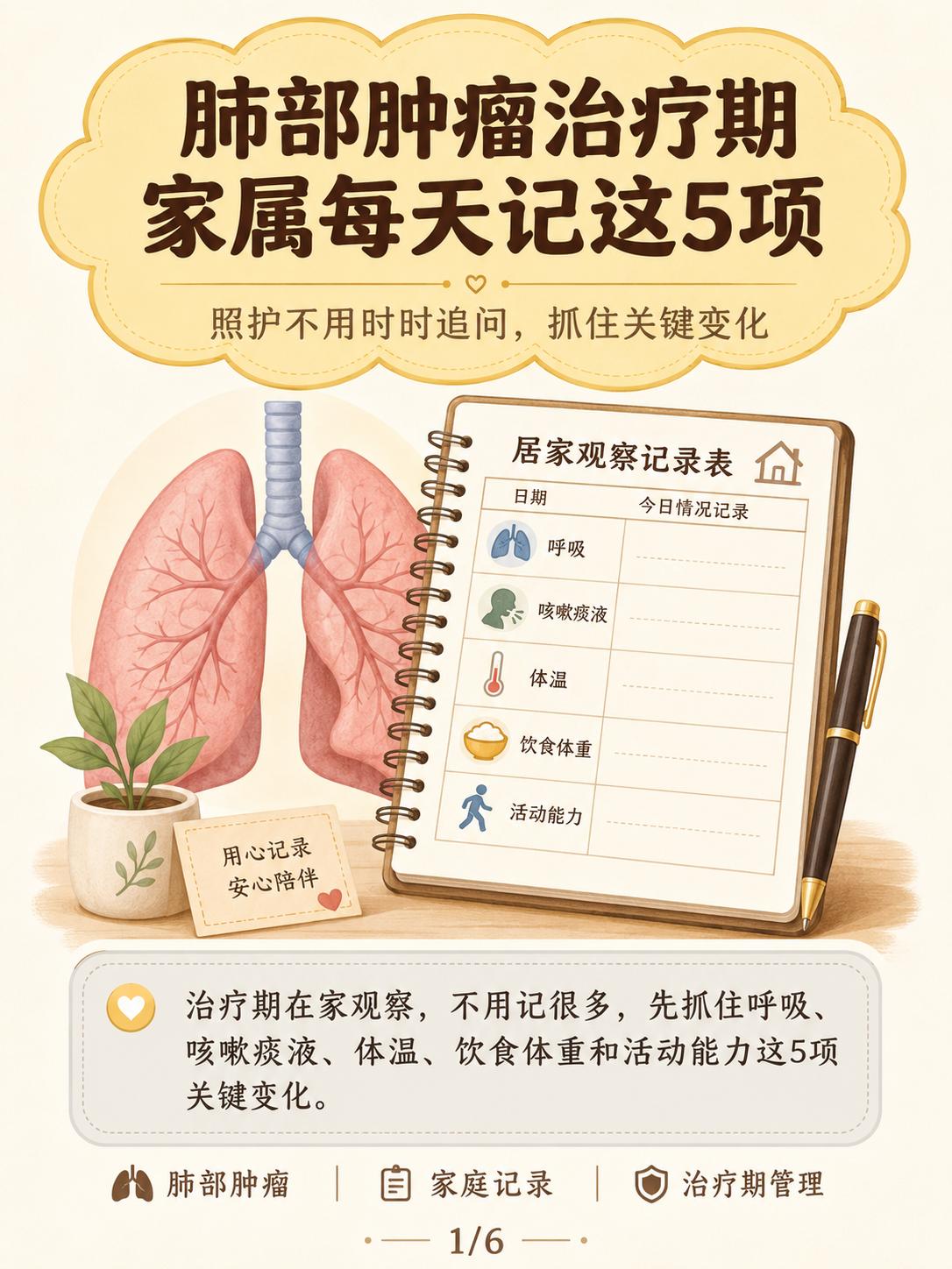 肺部肿瘤治疗期间，家属每天要记住这5项。