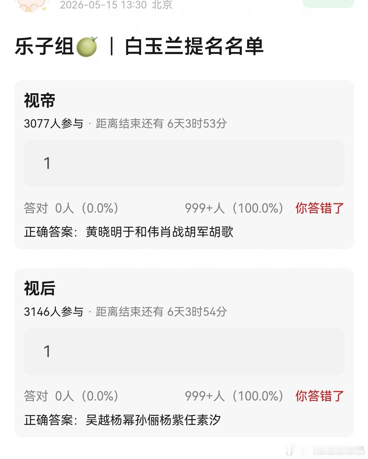 正常的白玉兰提名瓜都没老の，有他的都是瑞瓜主。 