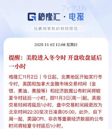 下周一也就是11月3日开始，美股开盘要延后一个小时时间，开启冬令时间...