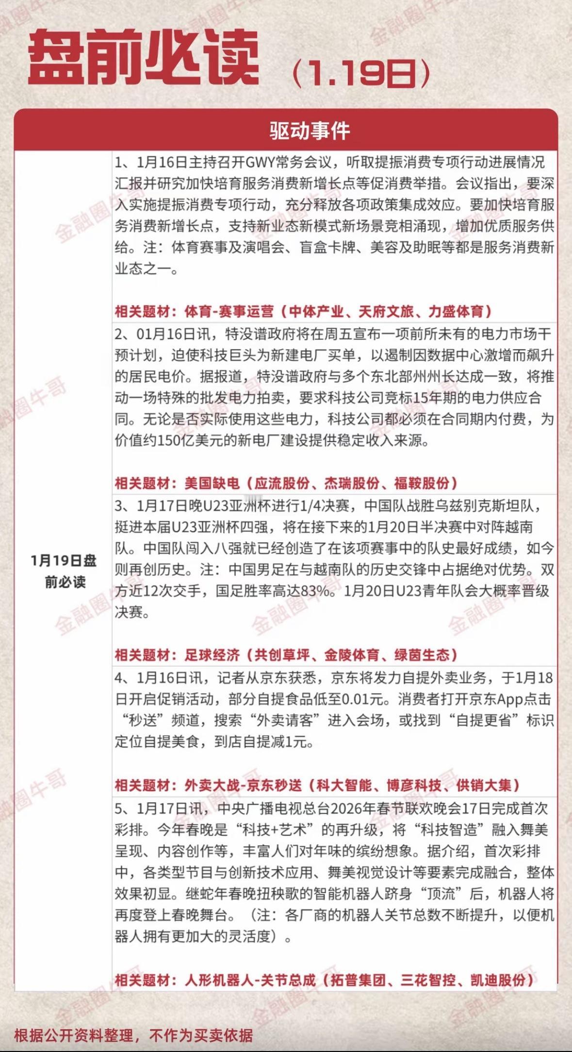 1.19日重要事件概览，涵盖体育、科技、经济等多个领域！

