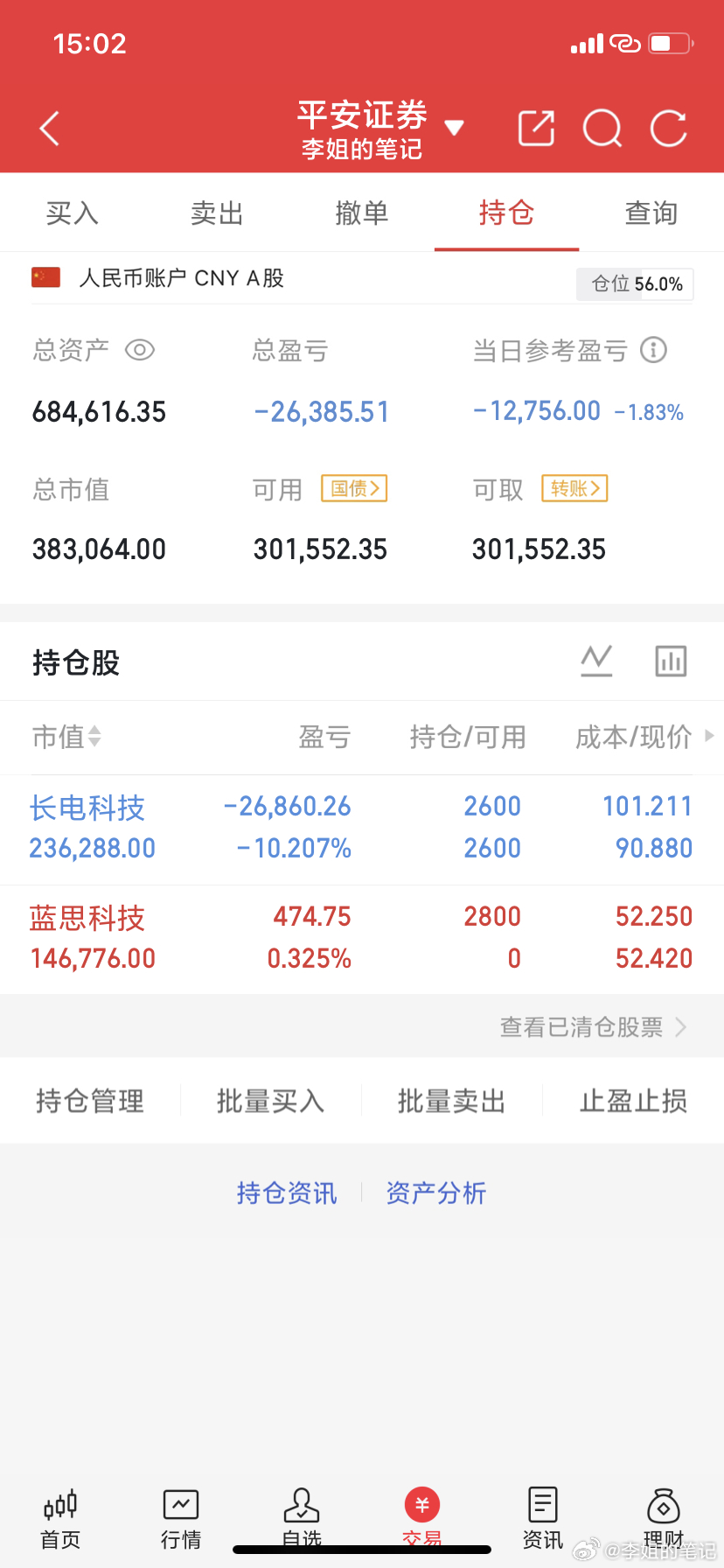 300433（蓝思科技），600584（长电科技）静待花开，祝大家周末愉快 