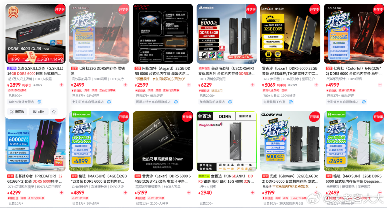 根据第三方价格追踪平台PCPartPicker的数据，主流DDR5-6000 3
